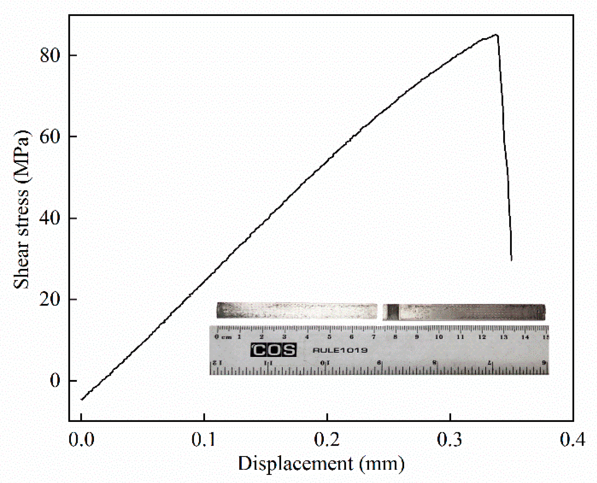 Metals 10 01023 g008