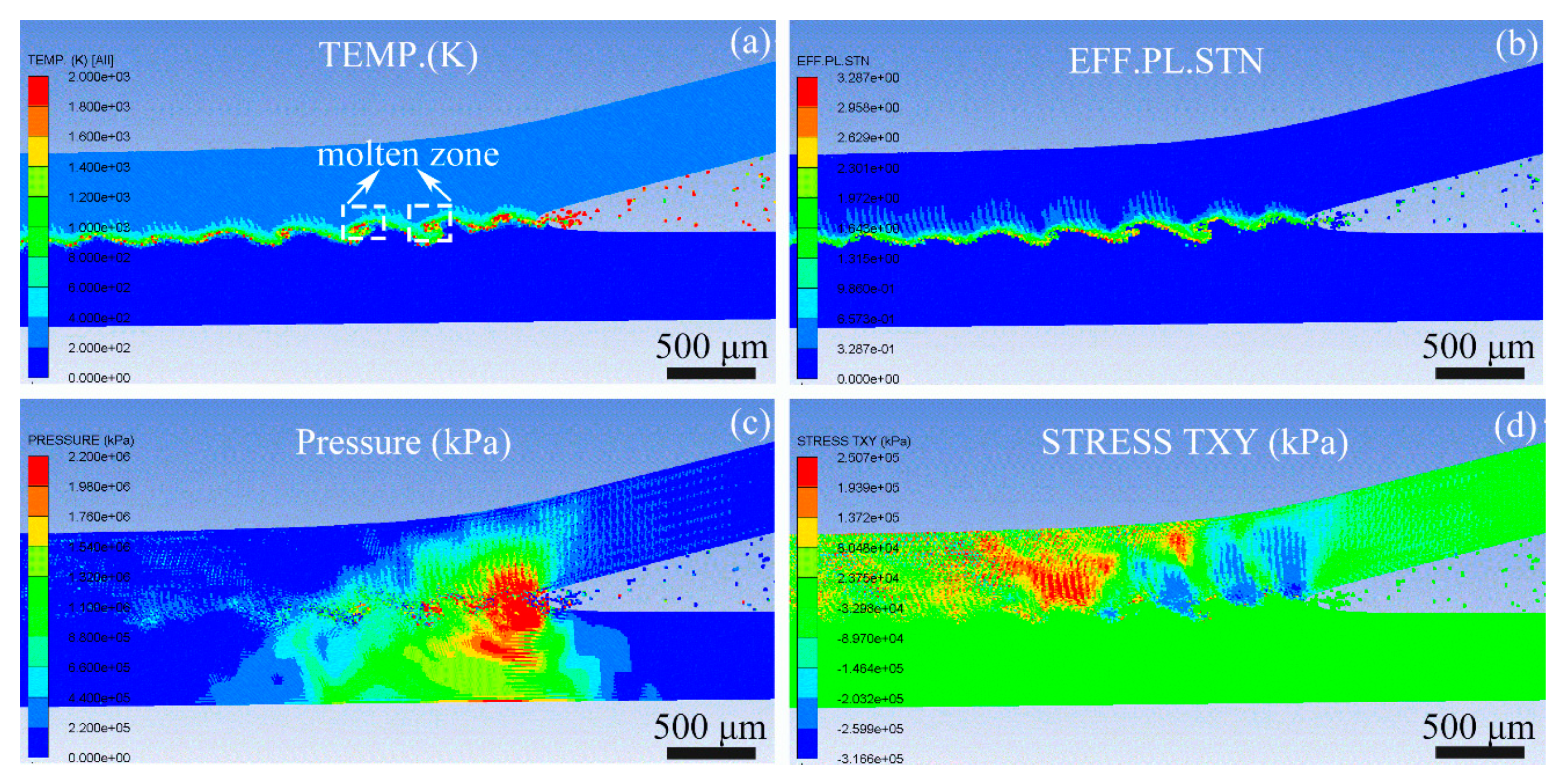 Metals 10 01023 g010