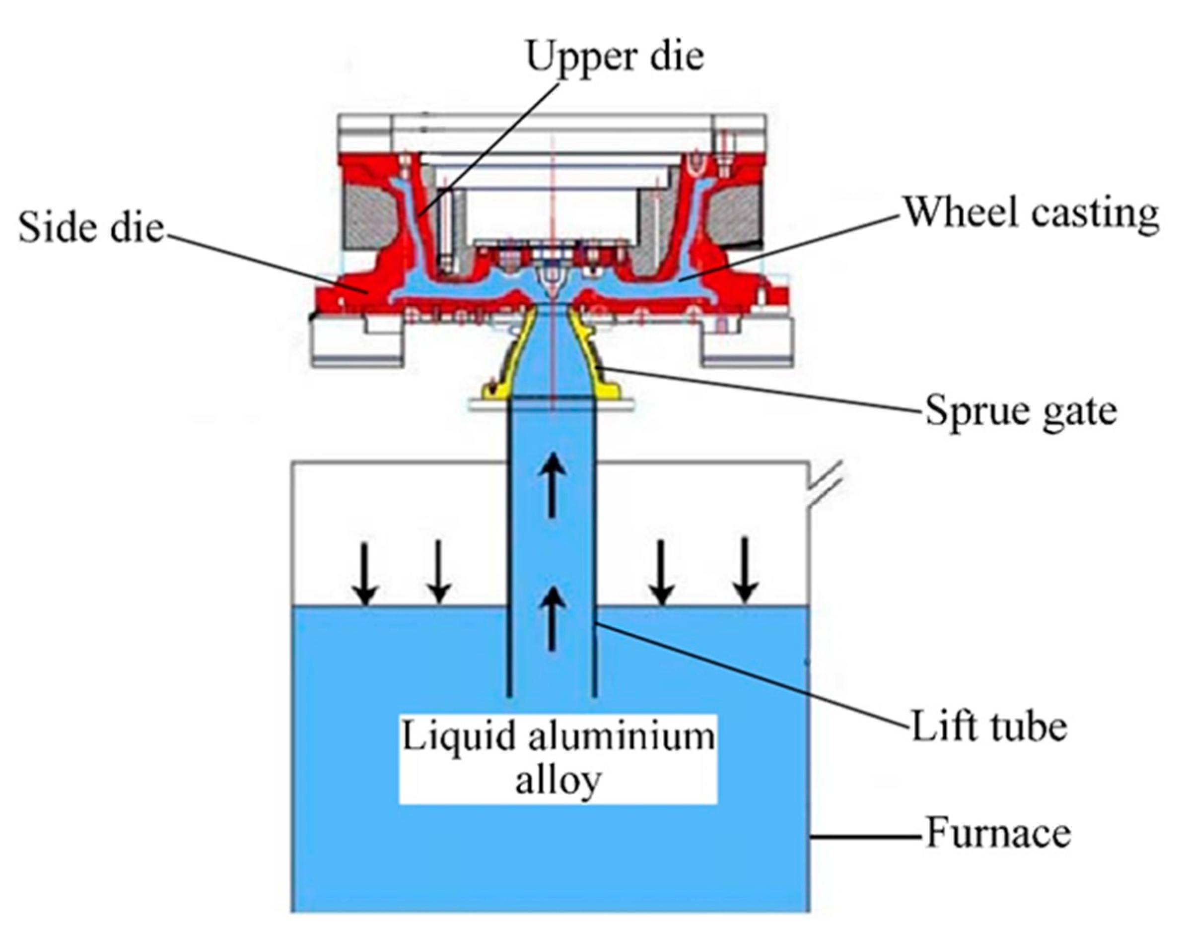 Metals 10 01024 g001