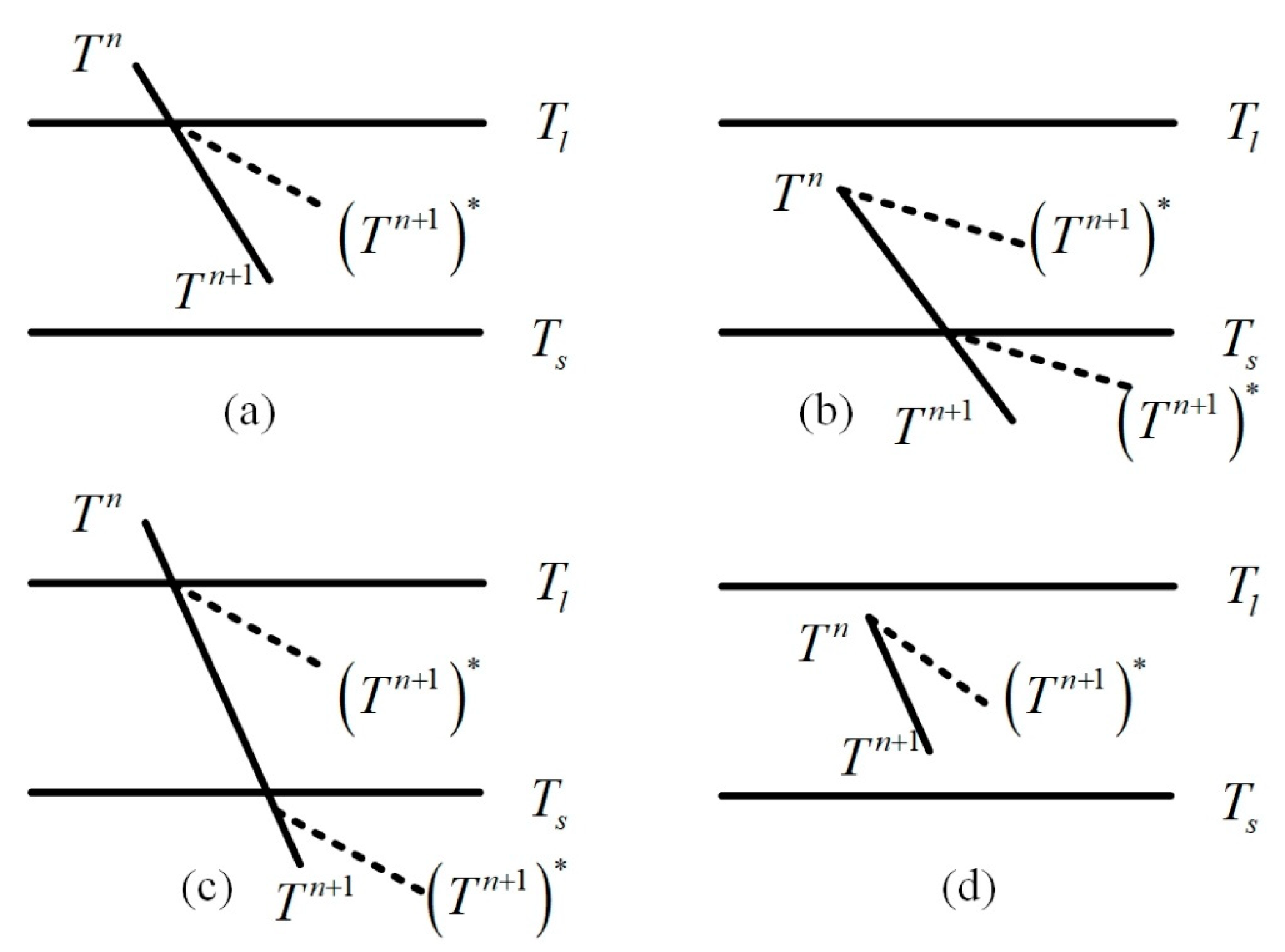 Metals 10 01024 g002