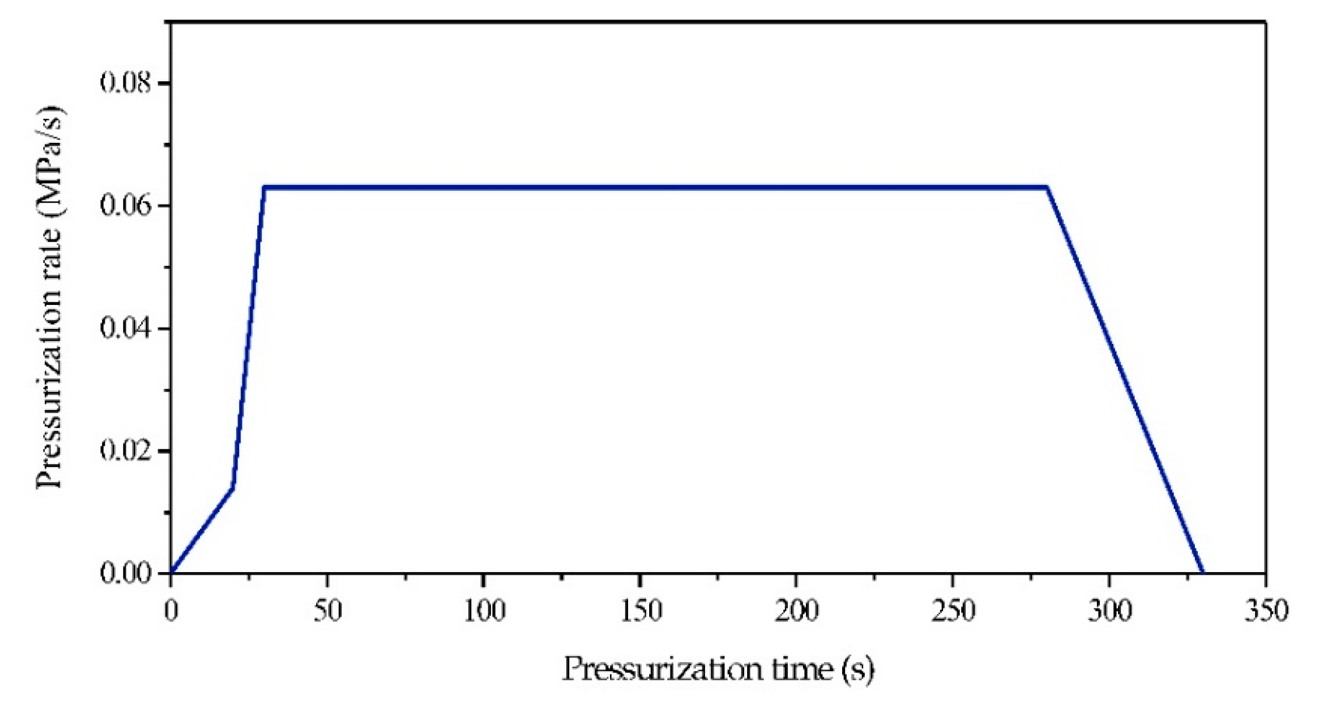 Metals 10 01024 g005