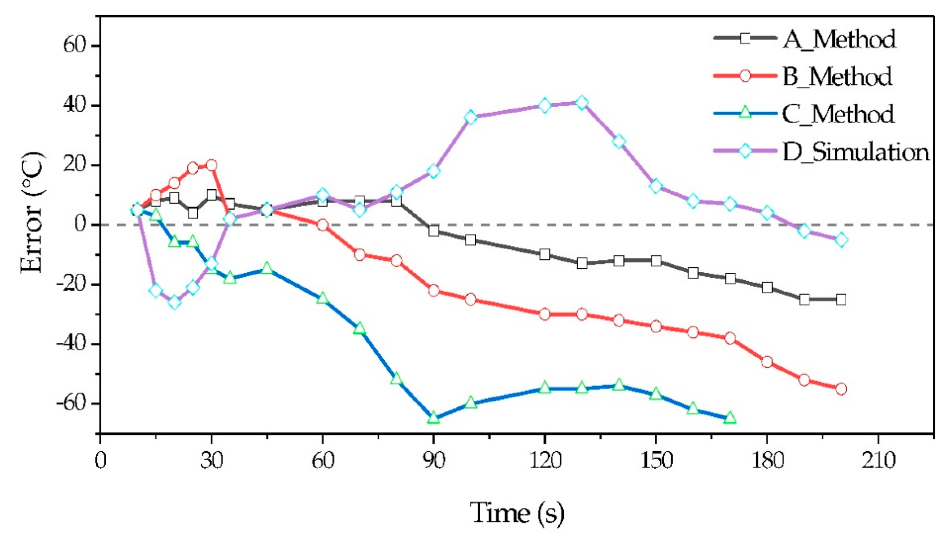 Metals 10 01024 g009