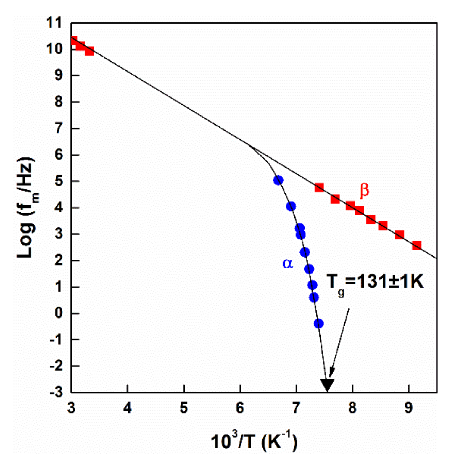 Metals 10 01025 g003 Metals 10 01025 g003
