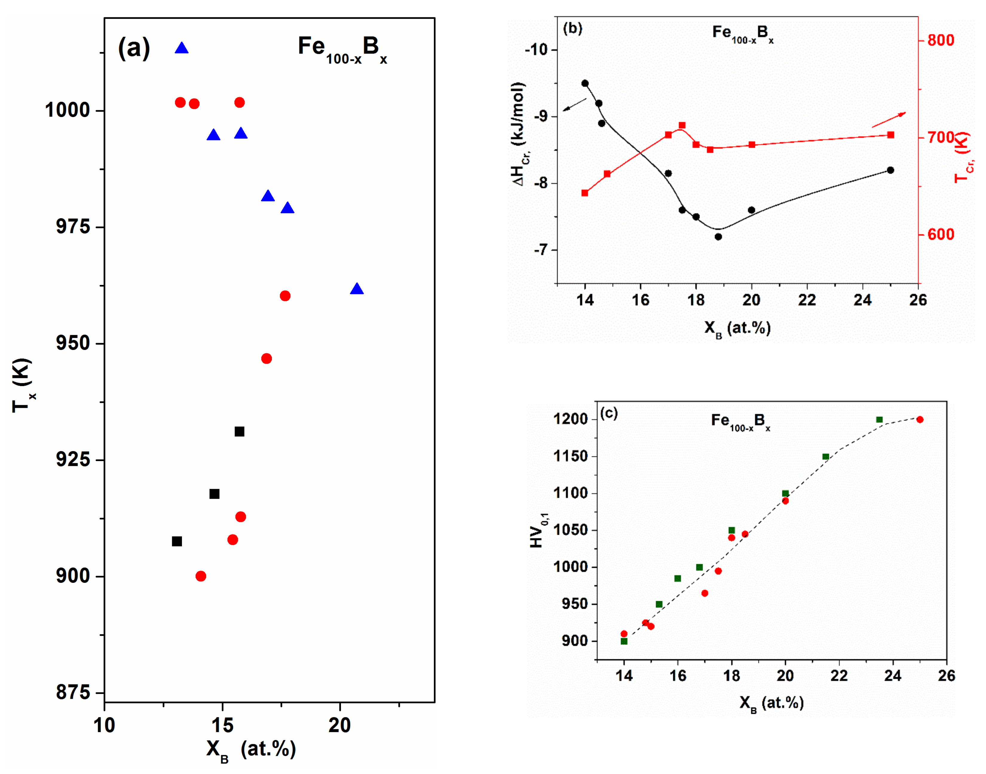 Metals 10 01025 g004 Metals 10 01025 g004