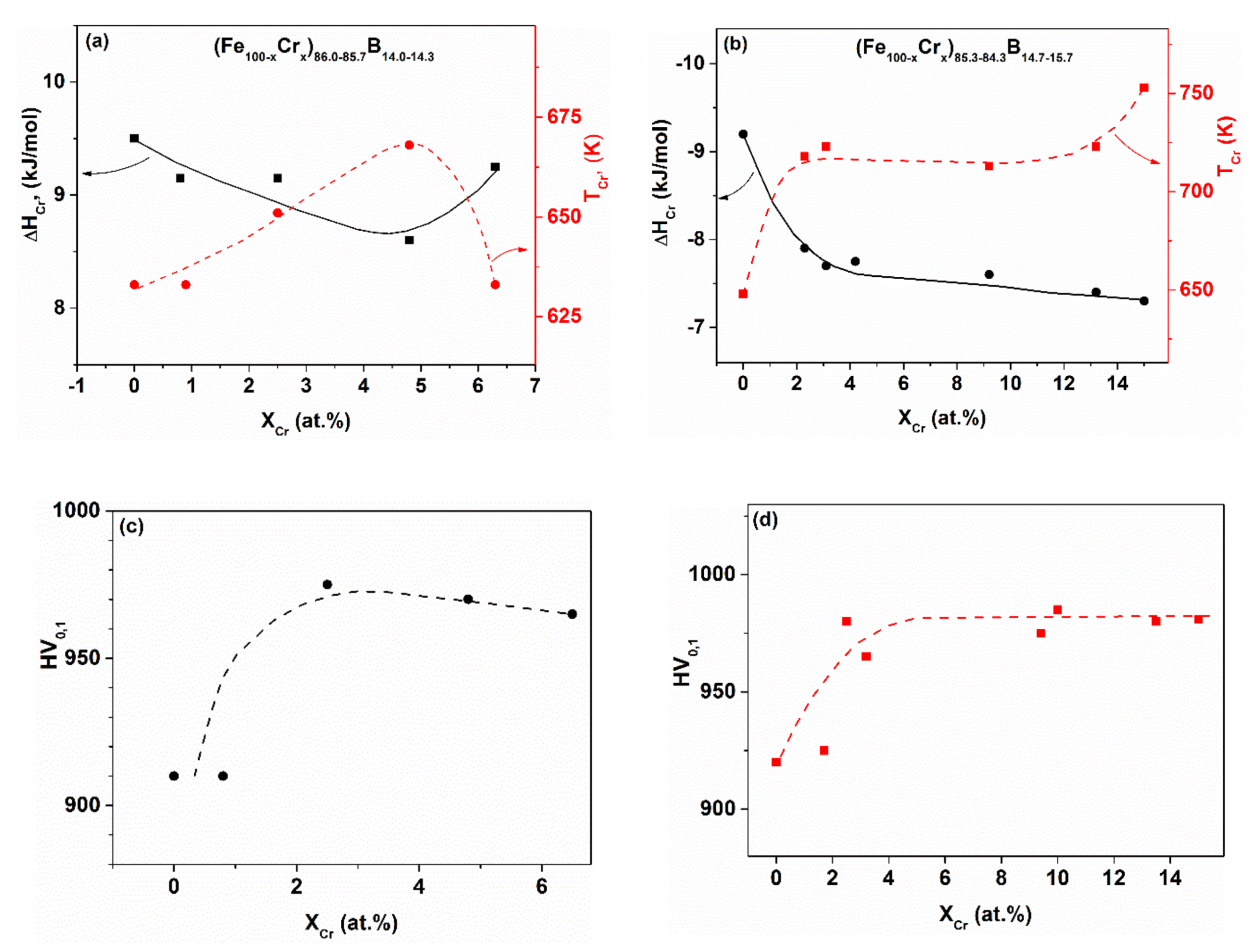 Metals 10 01025 g007 Metals 10 01025 g007