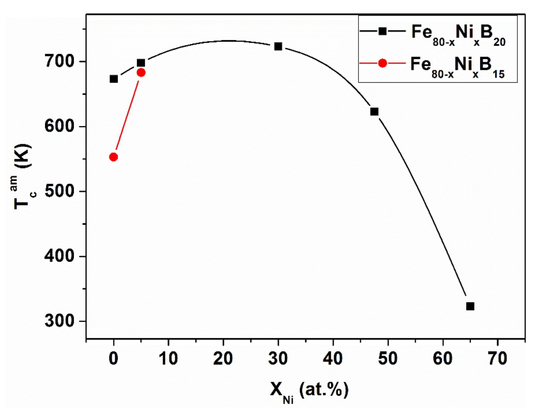 Metals 10 01025 g009 Metals 10 01025 g009