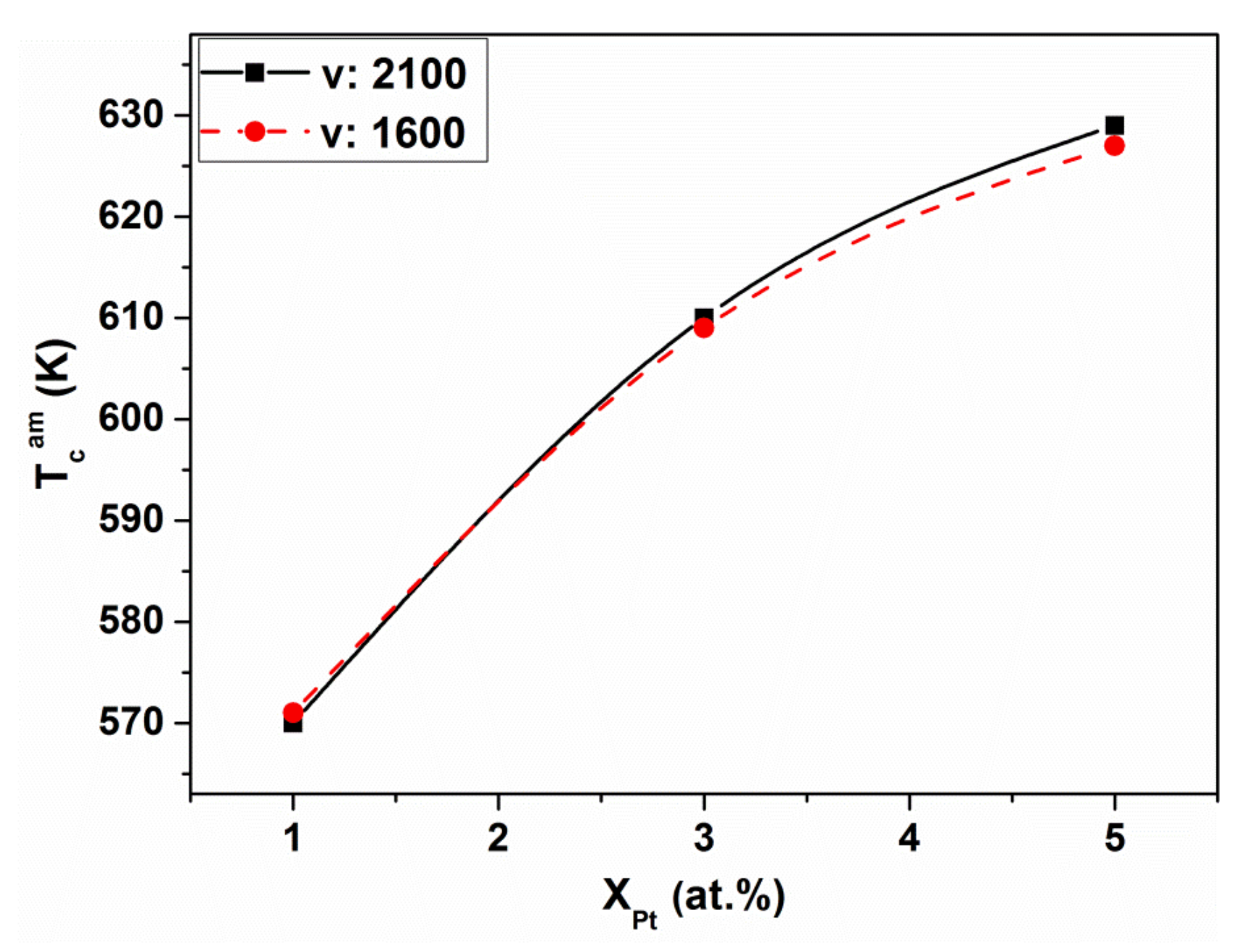 Metals 10 01025 g010 Metals 10 01025 g010