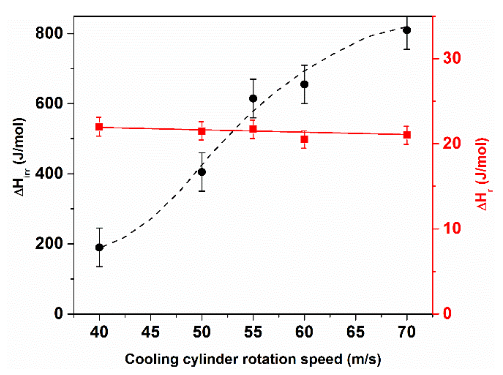 Metals 10 01025 g011 Metals 10 01025 g011
