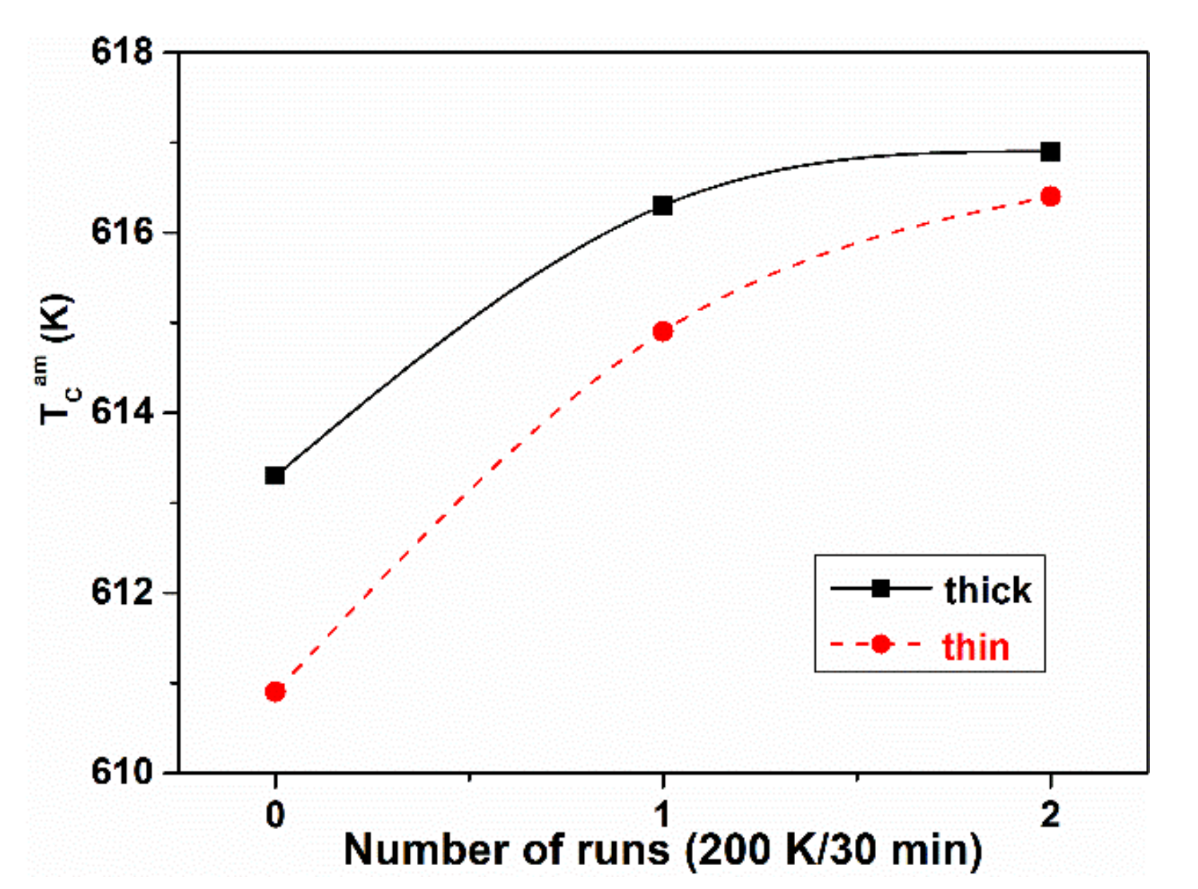 Metals 10 01025 g013 Metals 10 01025 g013