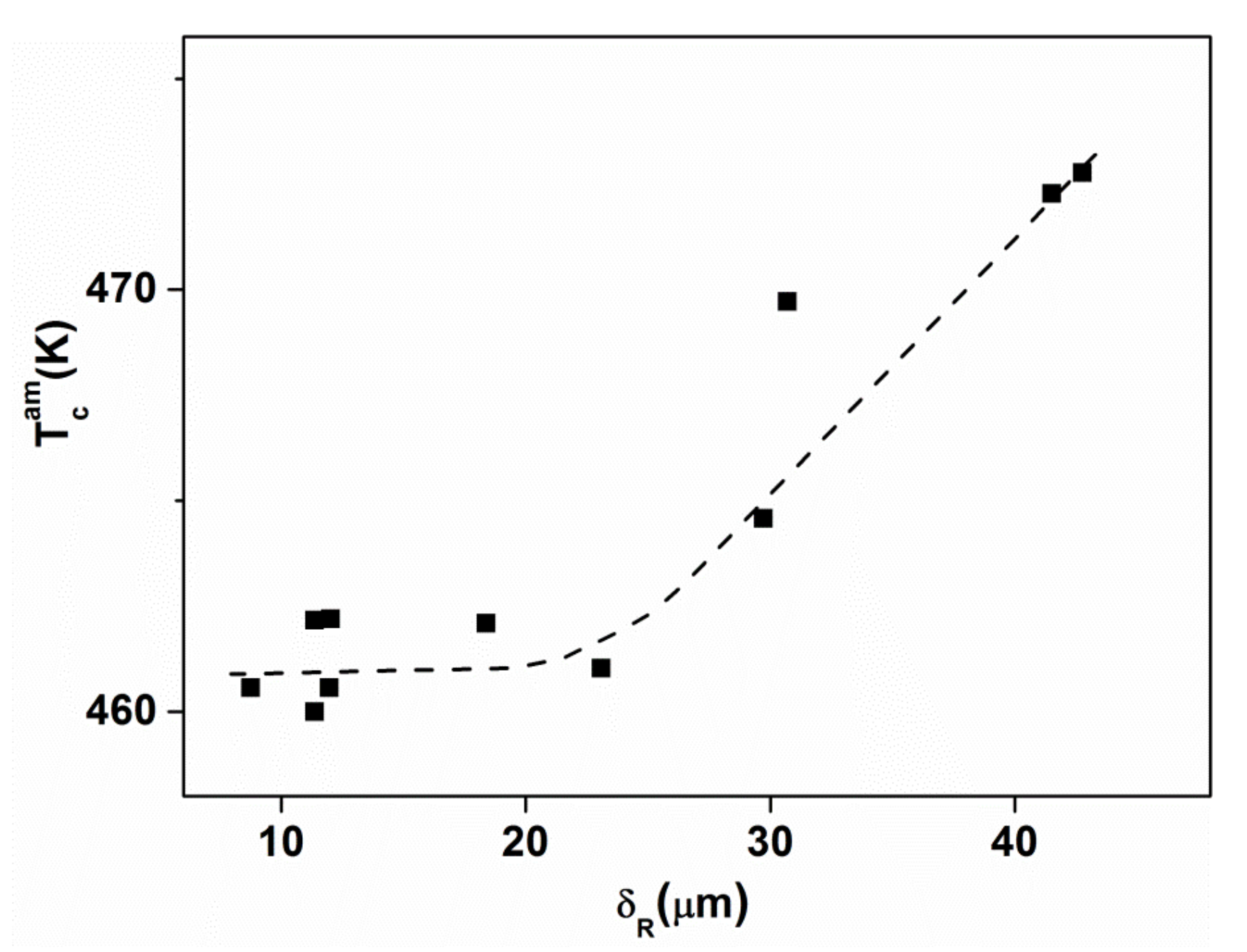 Metals 10 01025 g014 Metals 10 01025 g014
