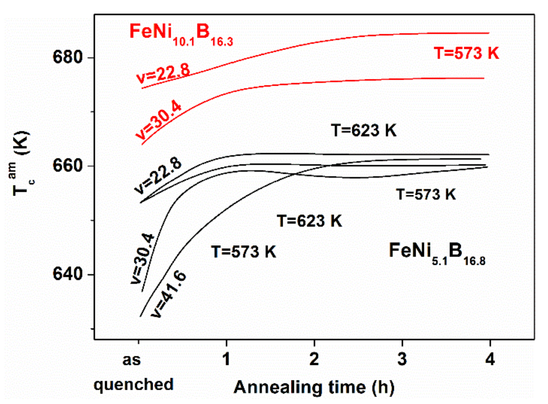 Metals 10 01025 g015 Metals 10 01025 g015