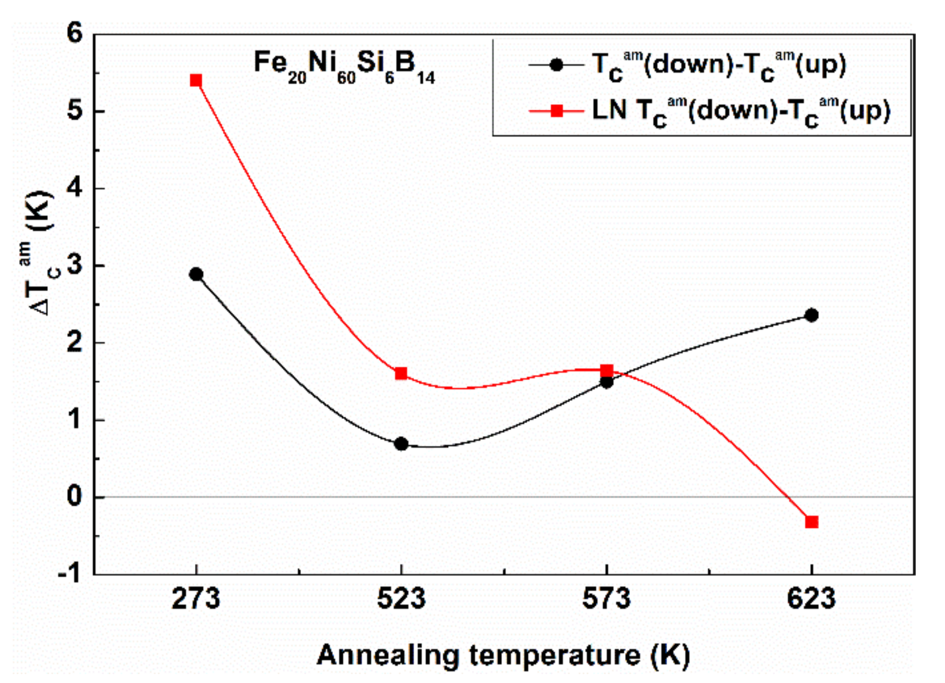 Metals 10 01025 g018 Metals 10 01025 g018