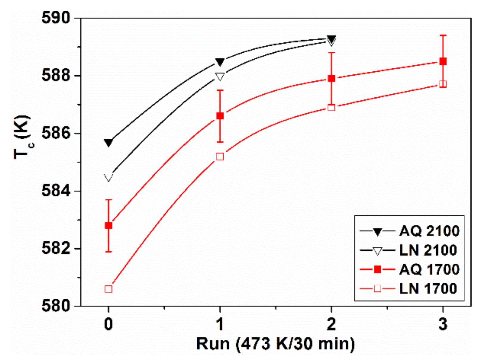 Metals 10 01025 g020 Metals 10 01025 g020