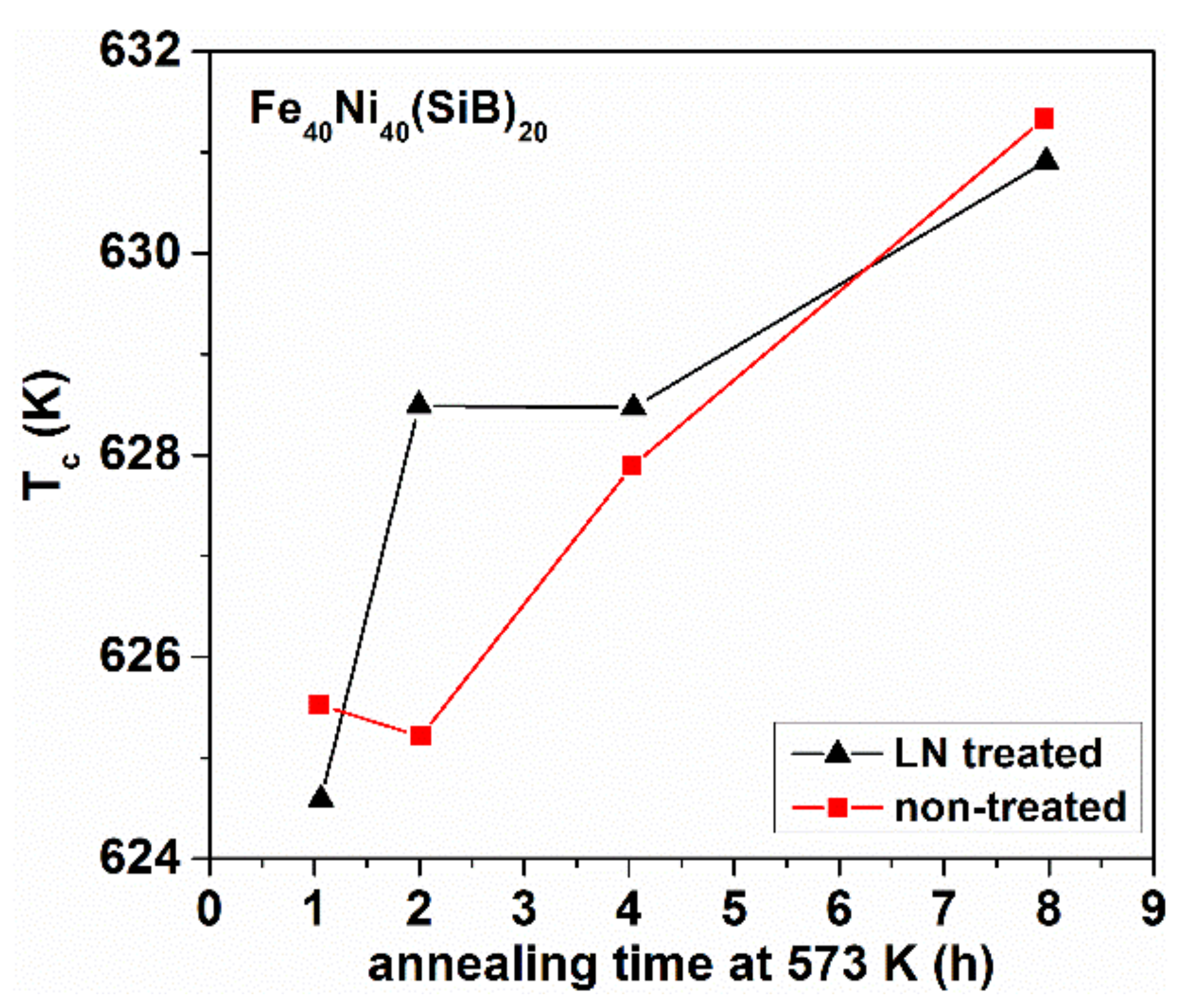 Metals 10 01025 g023 Metals 10 01025 g023