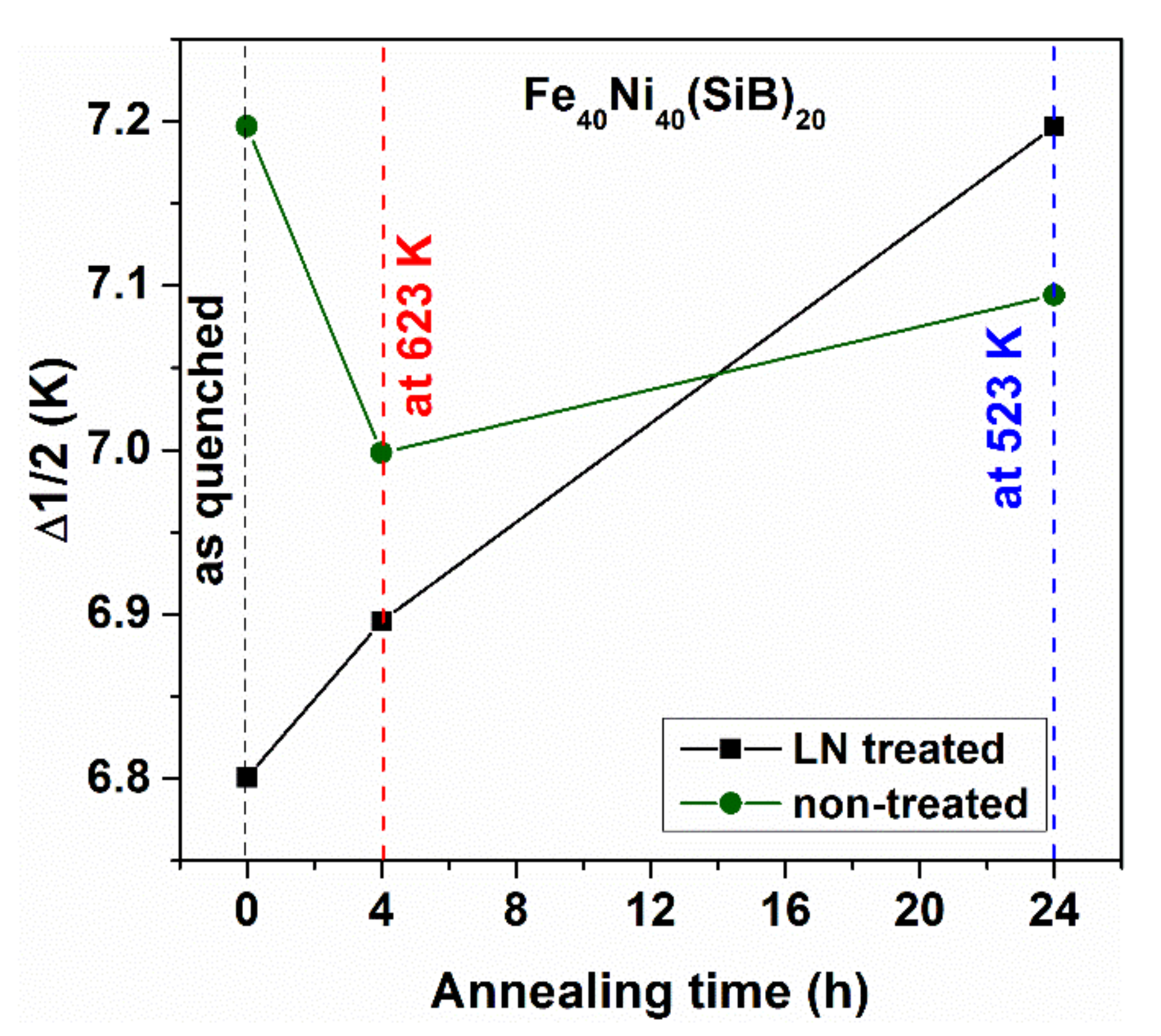 Metals 10 01025 g025 Metals 10 01025 g025