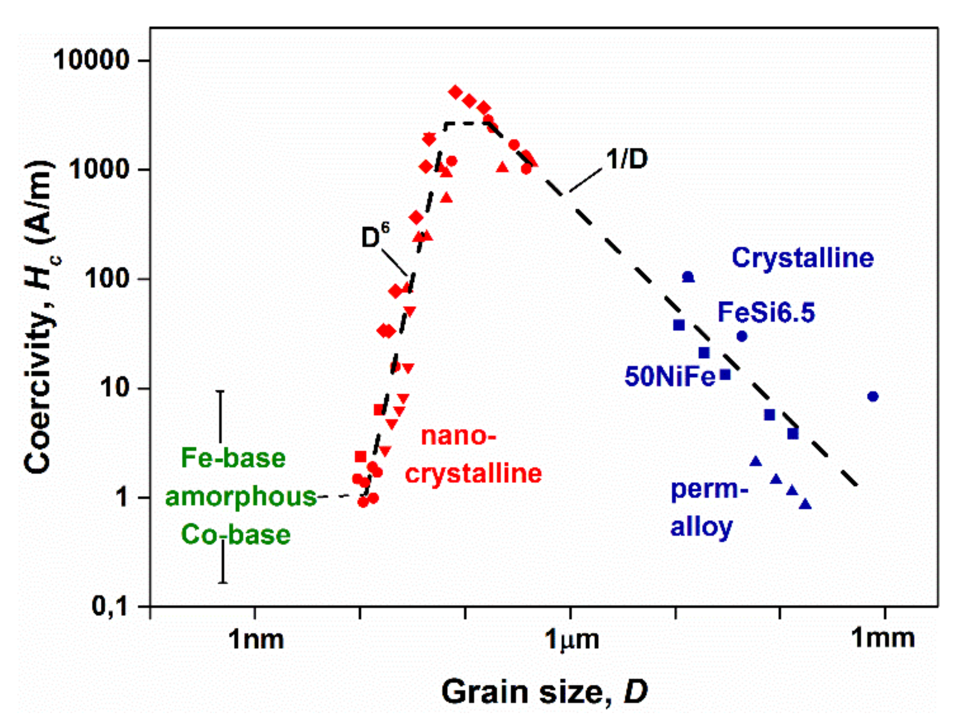 Metals 10 01025 g028 Metals 10 01025 g028