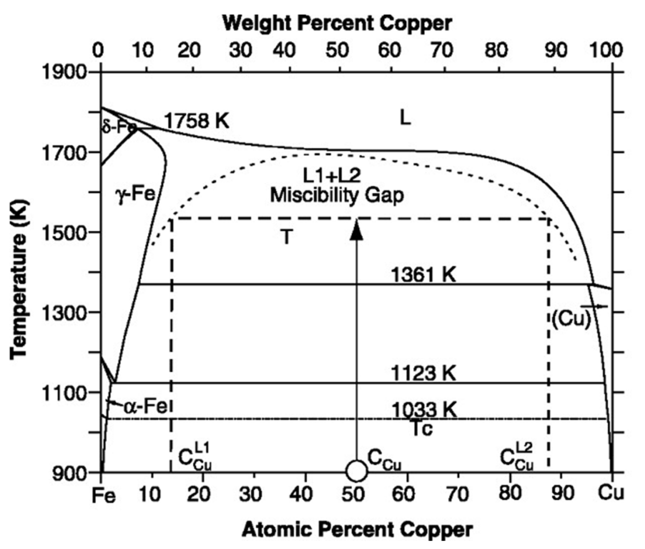 Metals 10 01025 g030 Metals 10 01025 g030