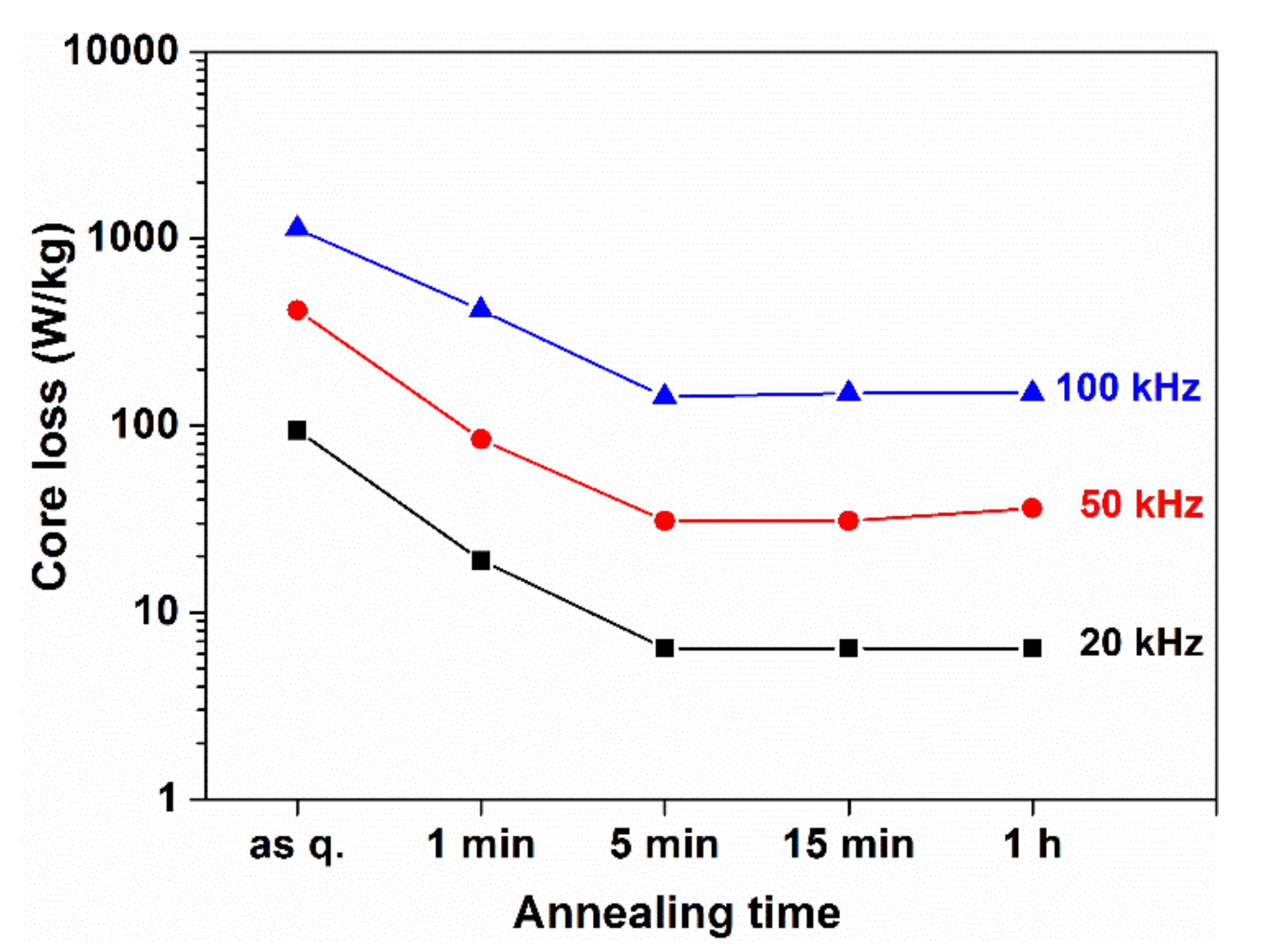 Metals 10 01025 g031 Metals 10 01025 g031
