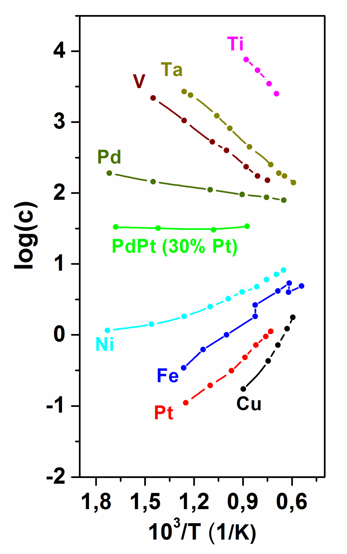 Metals 10 01025 g033 Metals 10 01025 g033