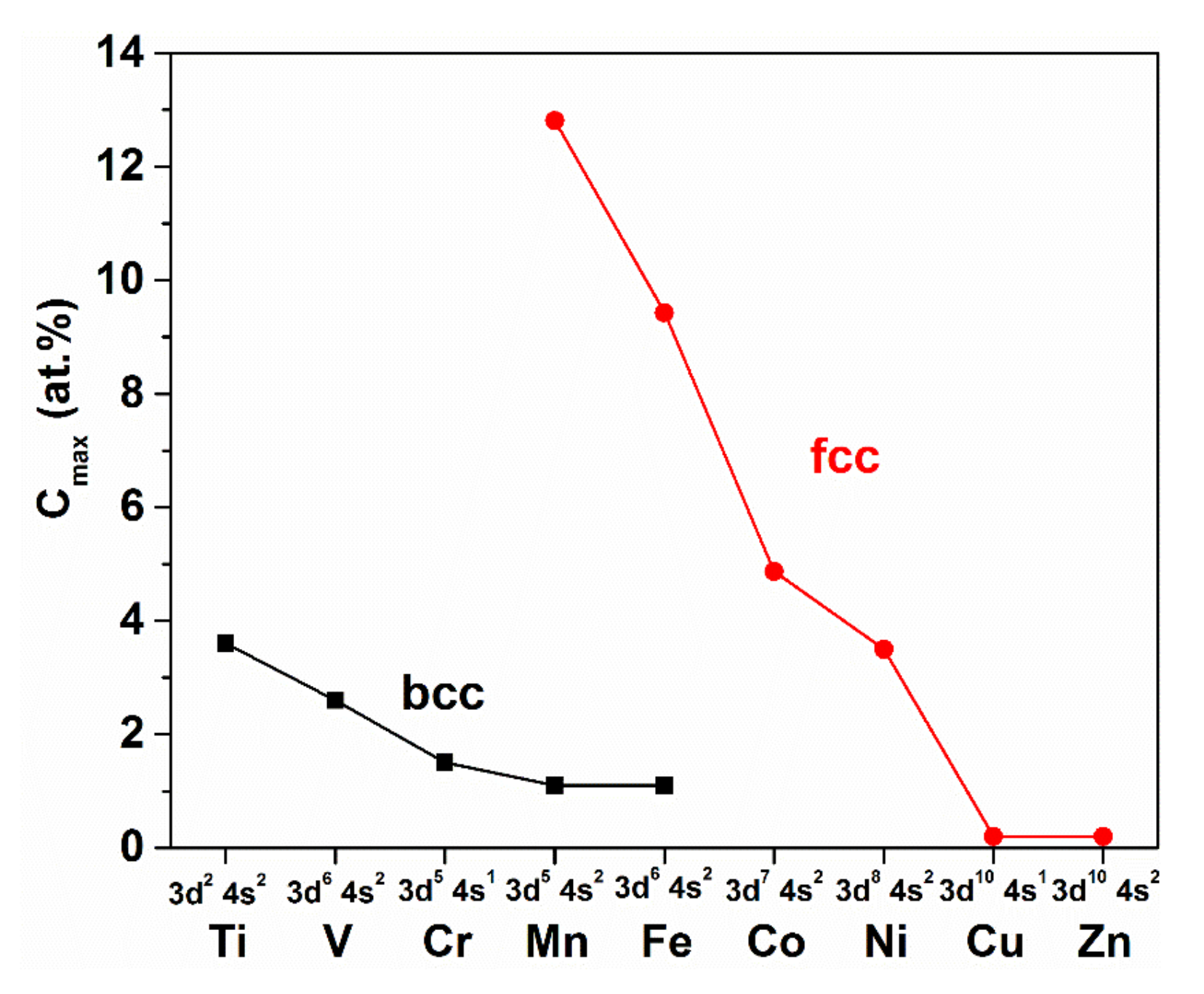 Metals 10 01025 g034 Metals 10 01025 g034