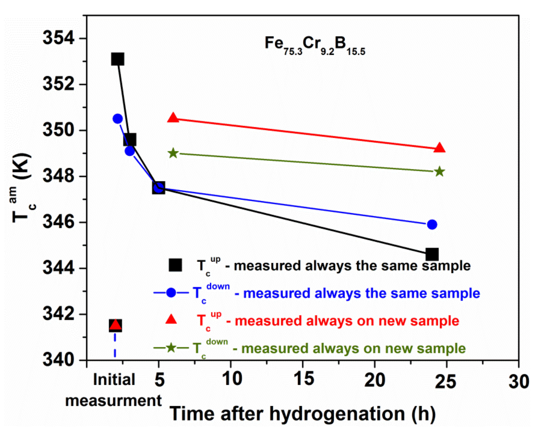 Metals 10 01025 g038 Metals 10 01025 g038