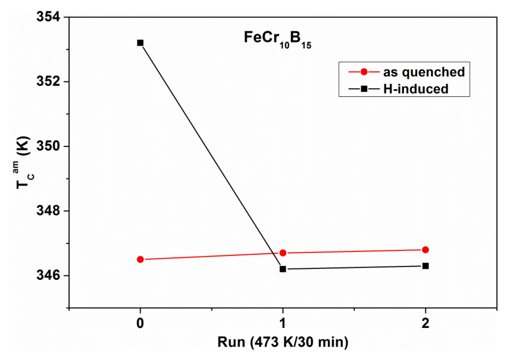 Metals 10 01025 g039 Metals 10 01025 g039