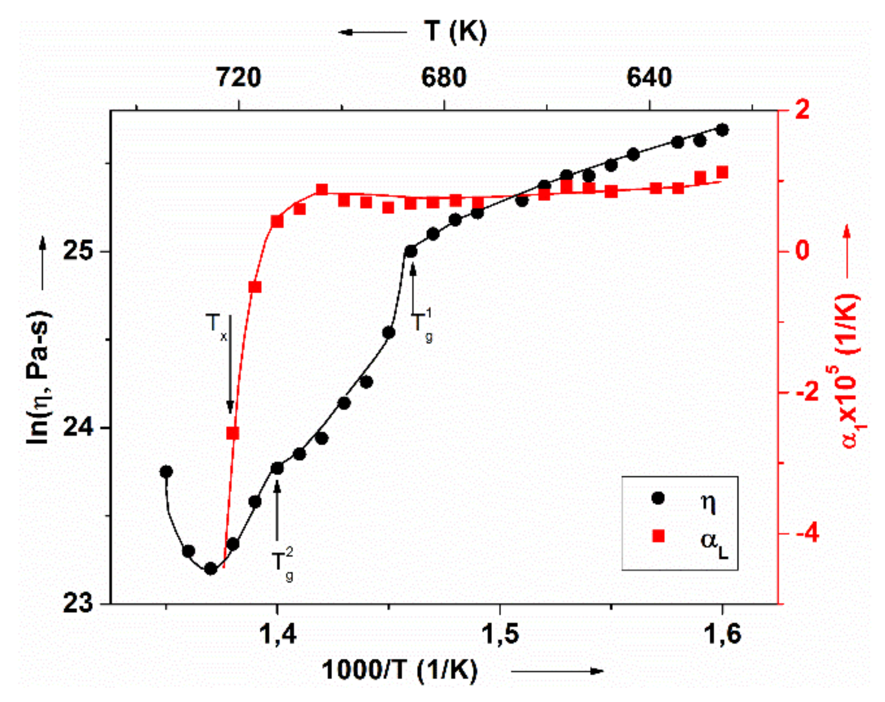 Metals 10 01025 g042 Metals 10 01025 g042