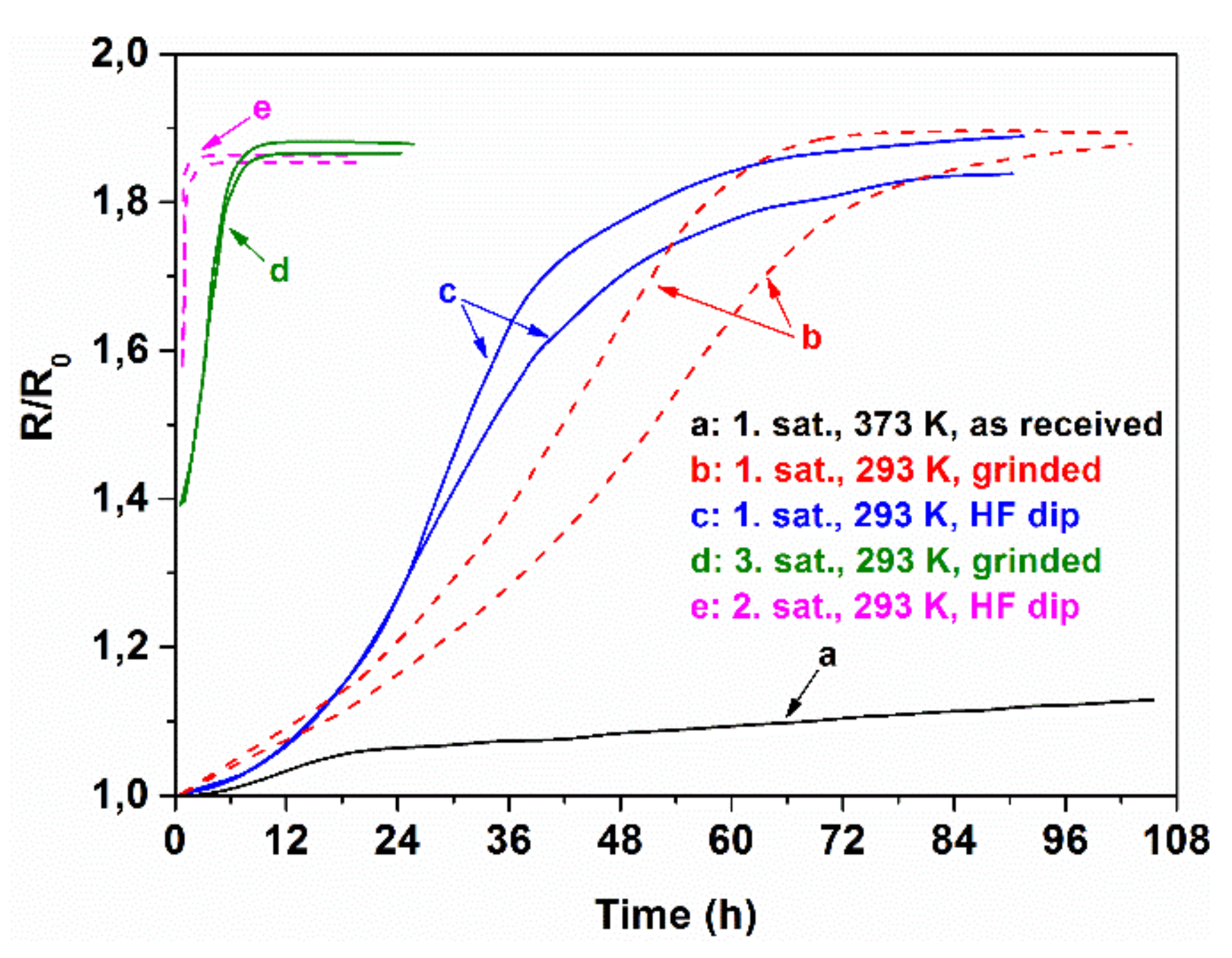 Metals 10 01025 g046 Metals 10 01025 g046