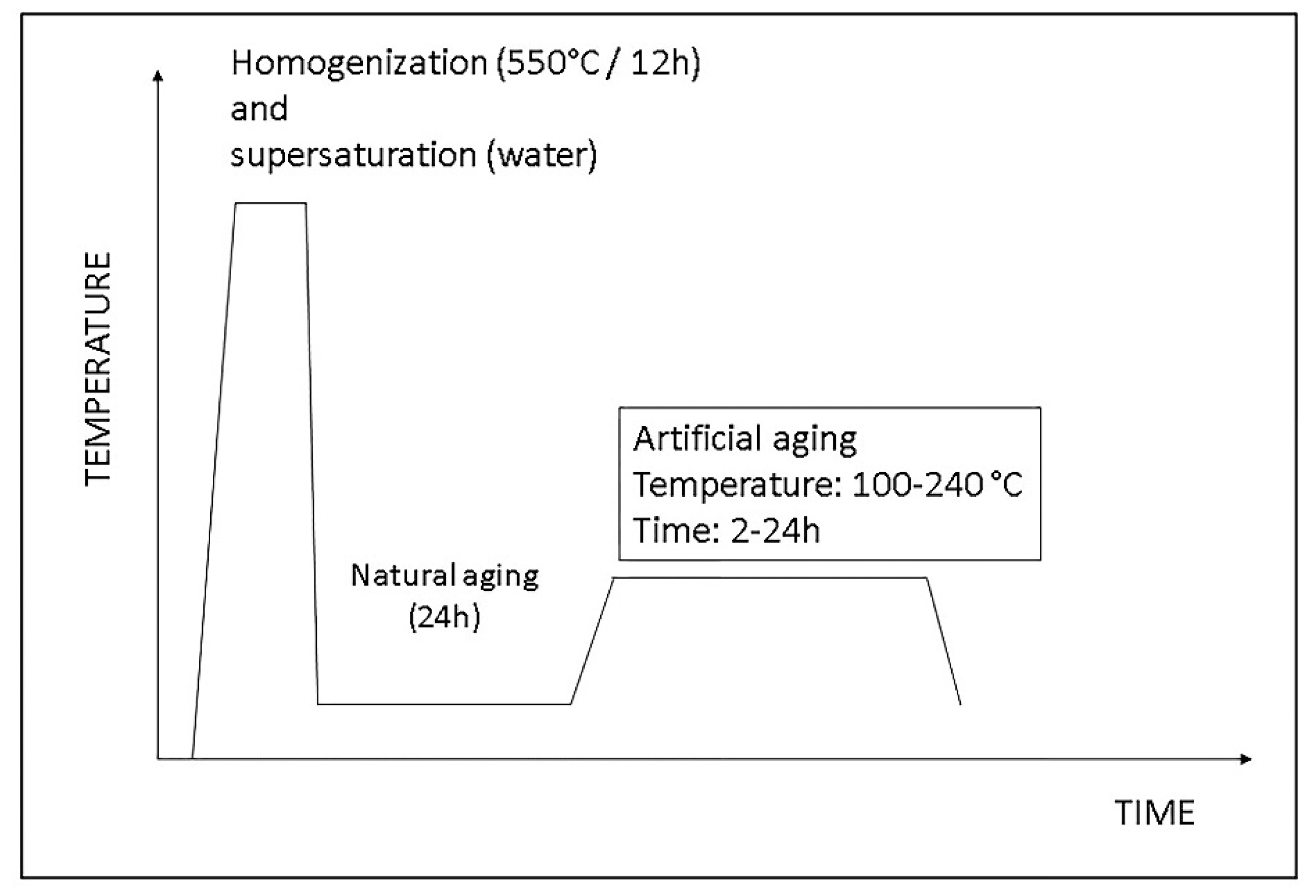 Metals 10 01027 g002