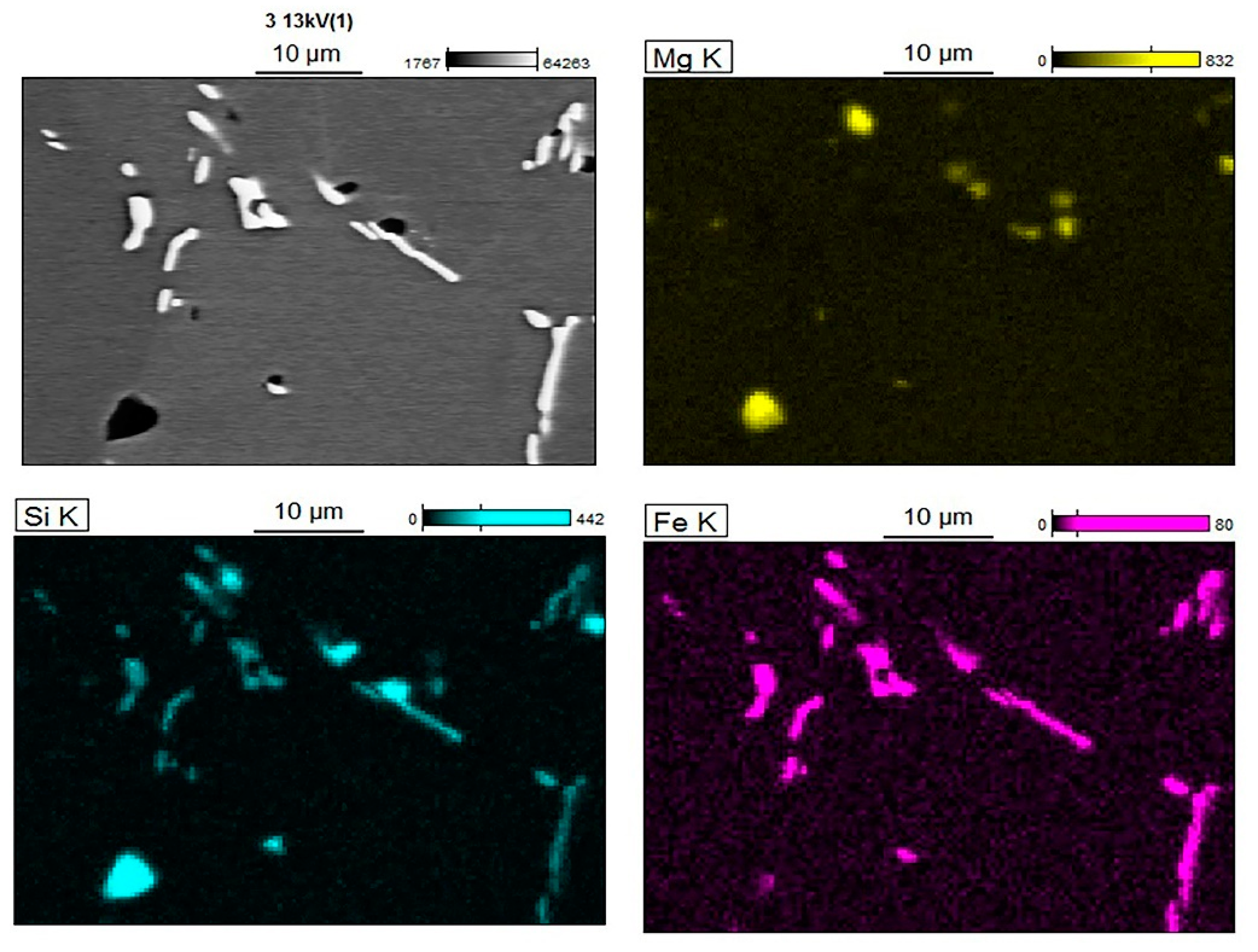 Metals 10 01027 g005