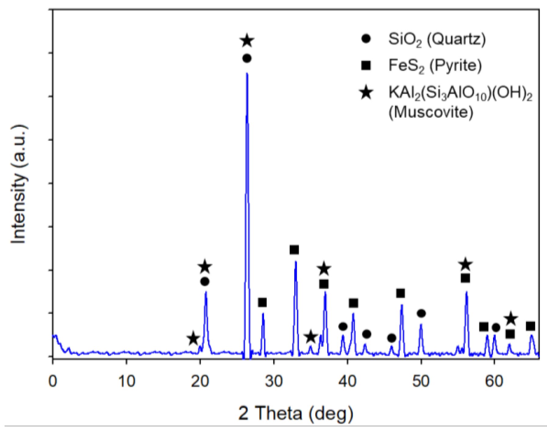 Metals 10 01029 g001