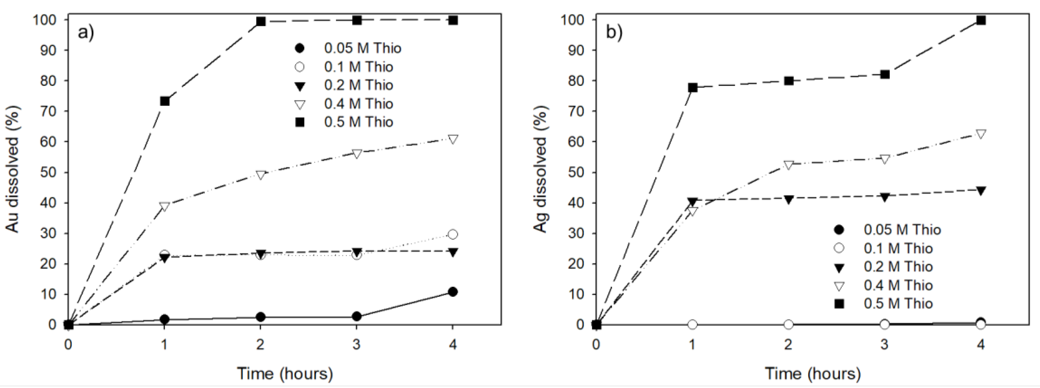 Metals 10 01029 g004