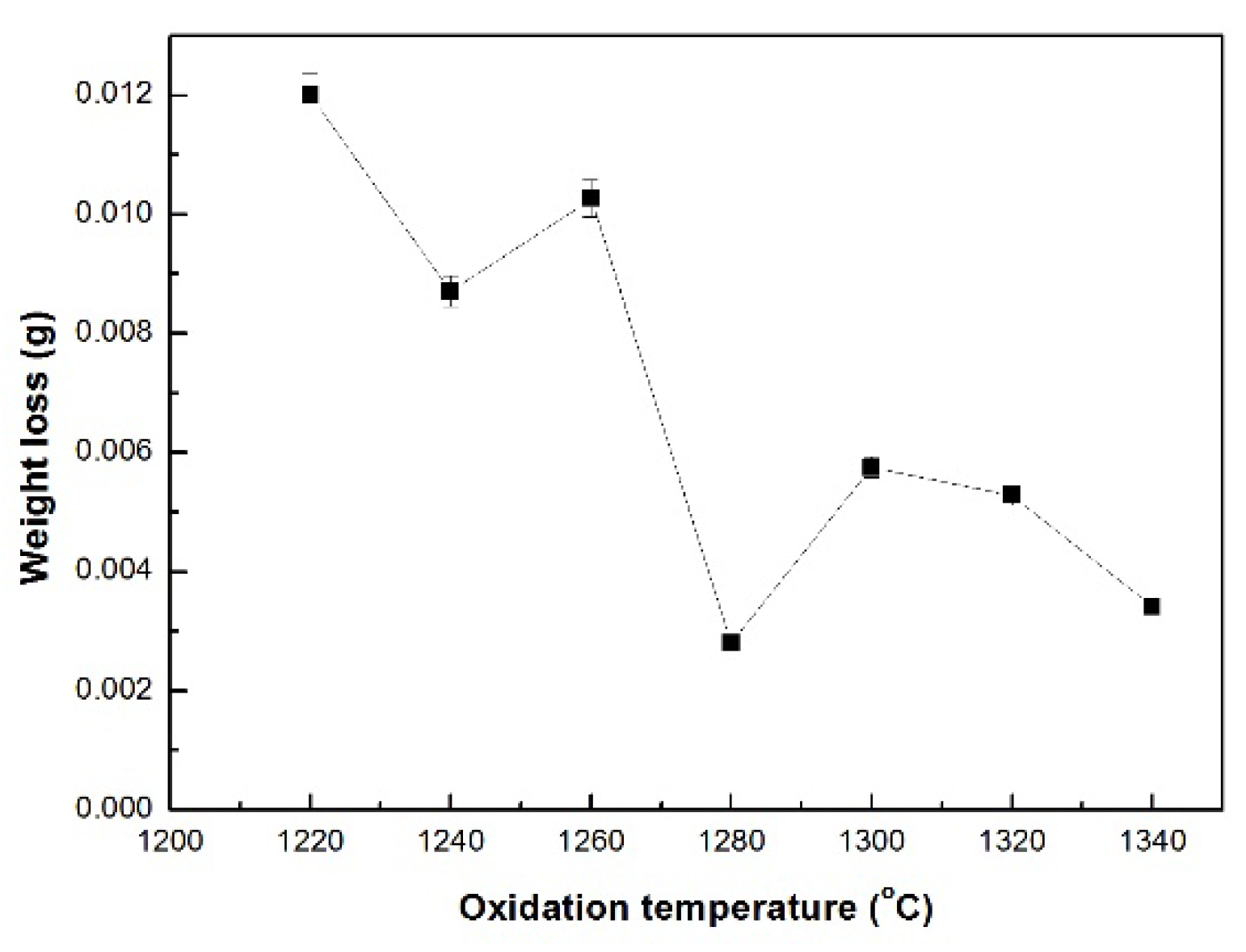 Metals 10 01032 g009