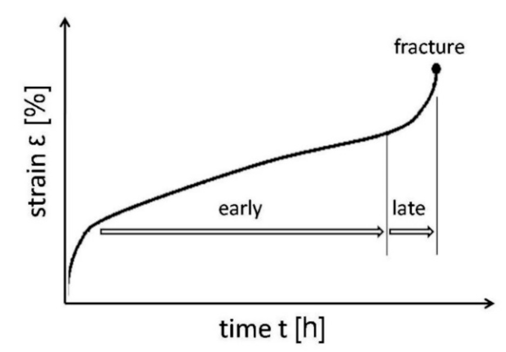 Metals 10 01034 g001