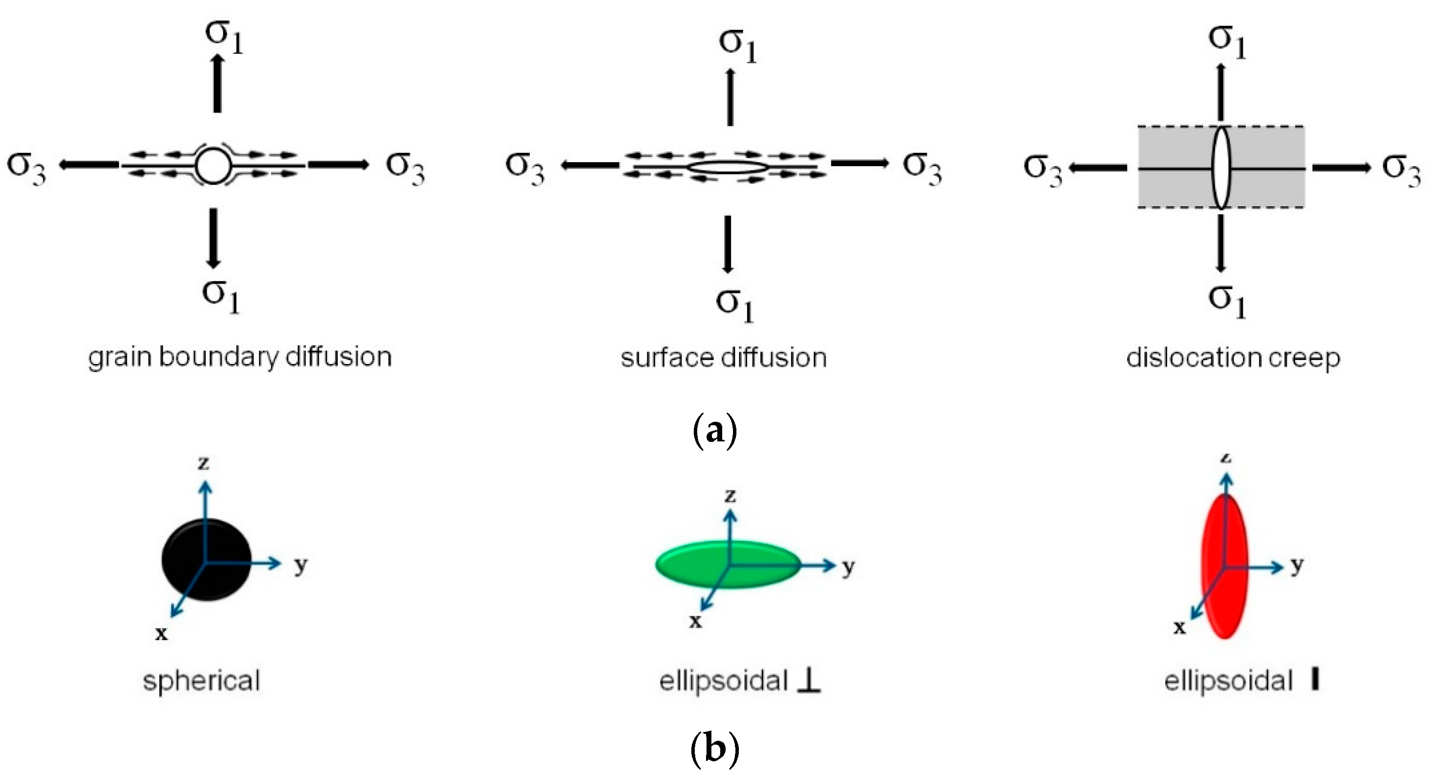 Metals 10 01034 g002