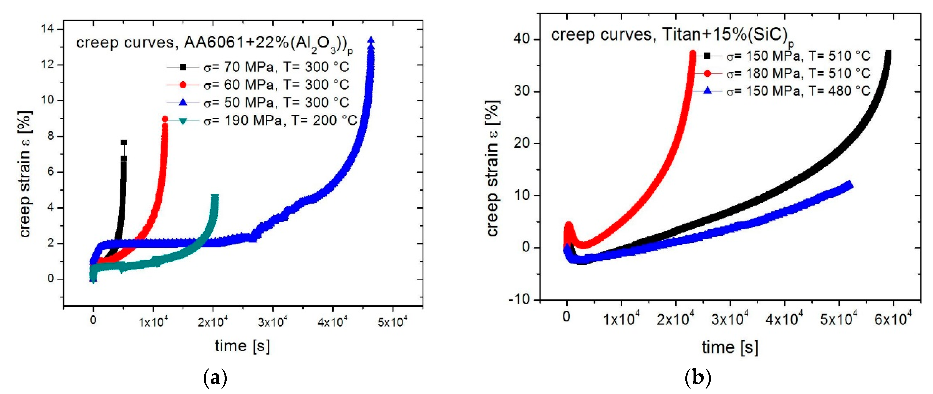 Metals 10 01034 g005