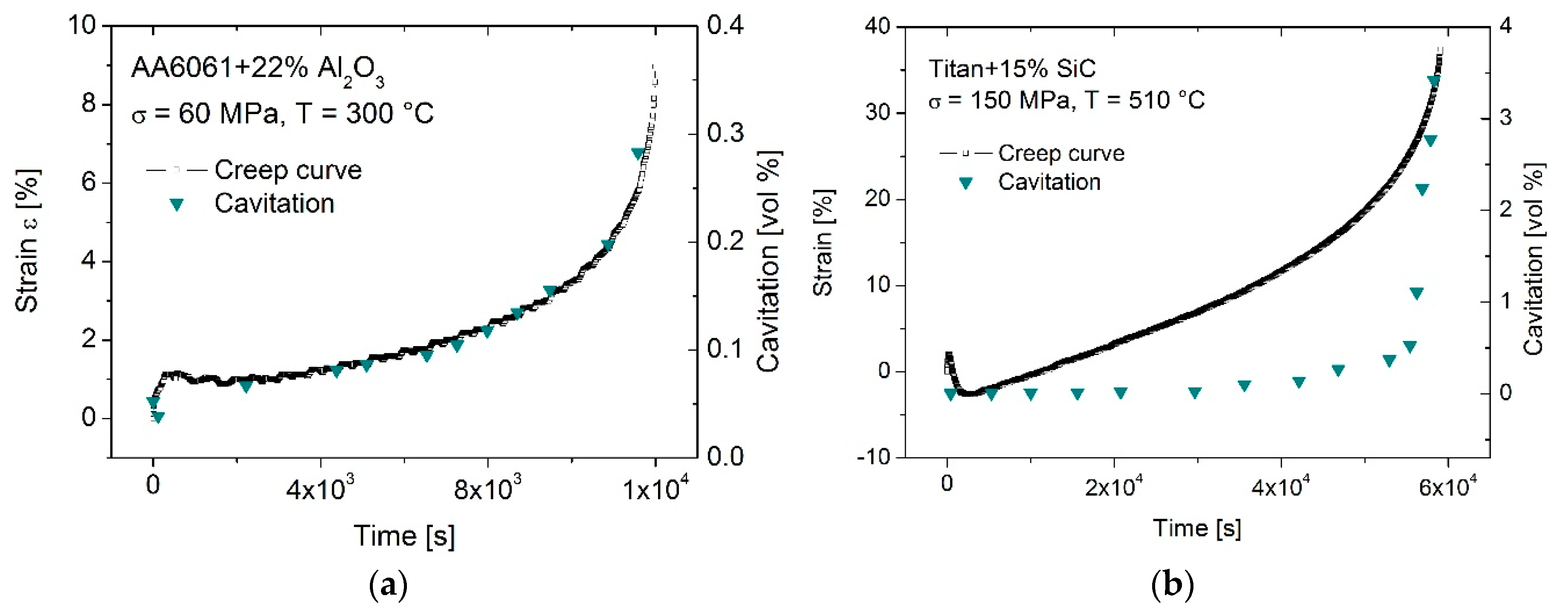 Metals 10 01034 g006a