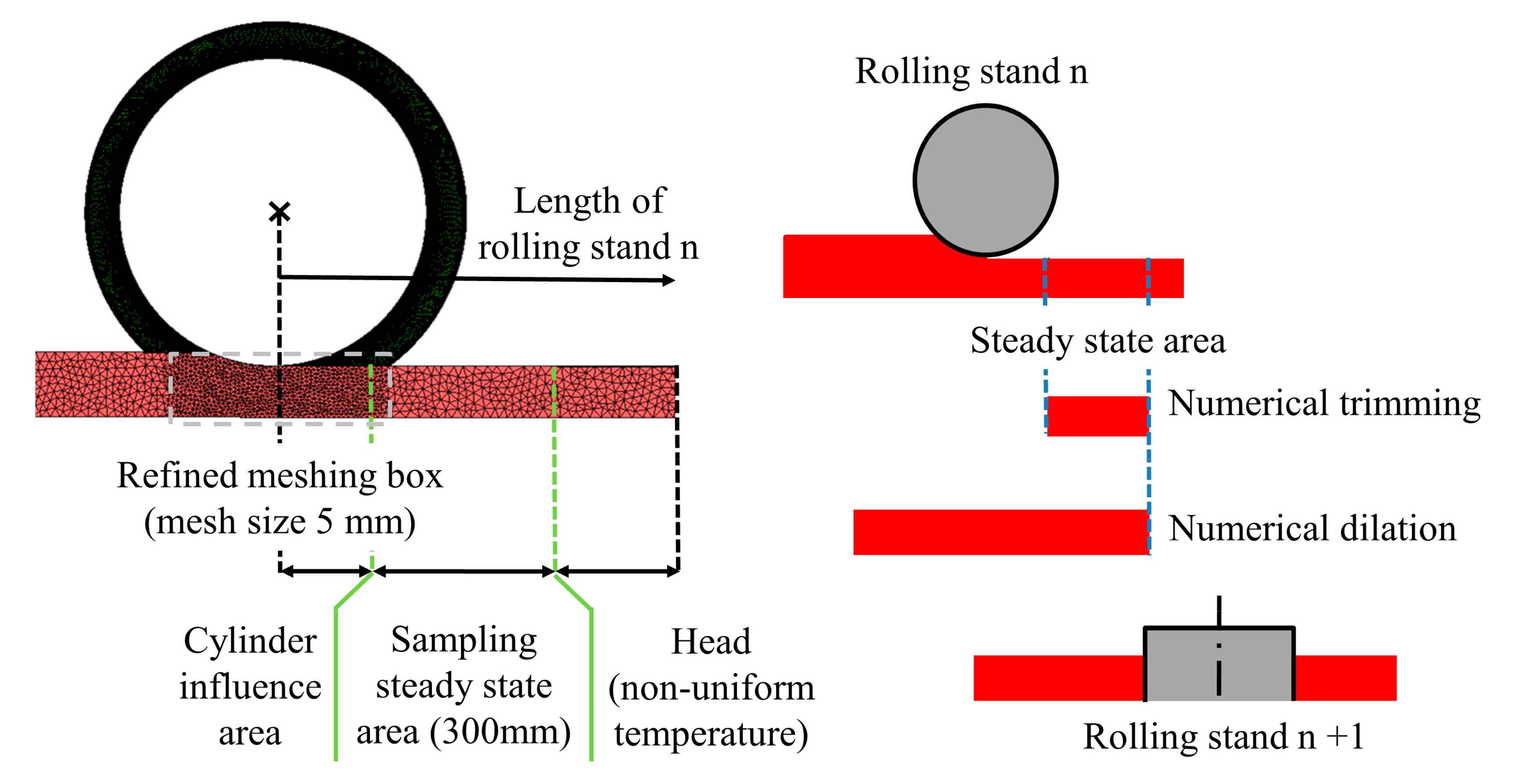 Metals 10 01035 g002