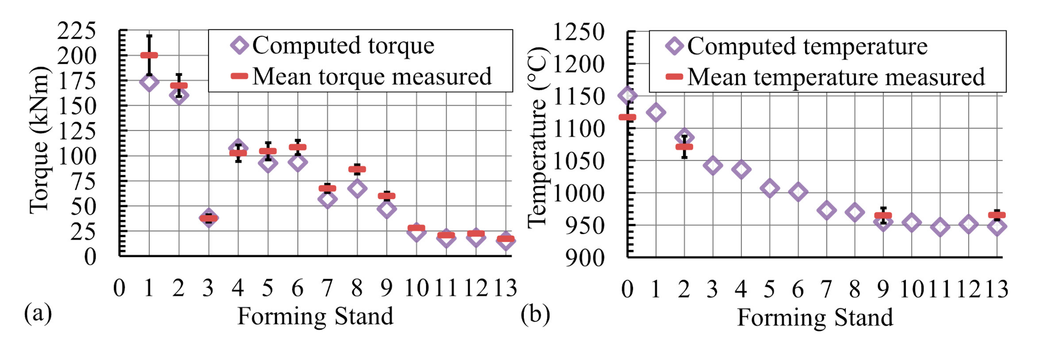 Metals 10 01035 g003
