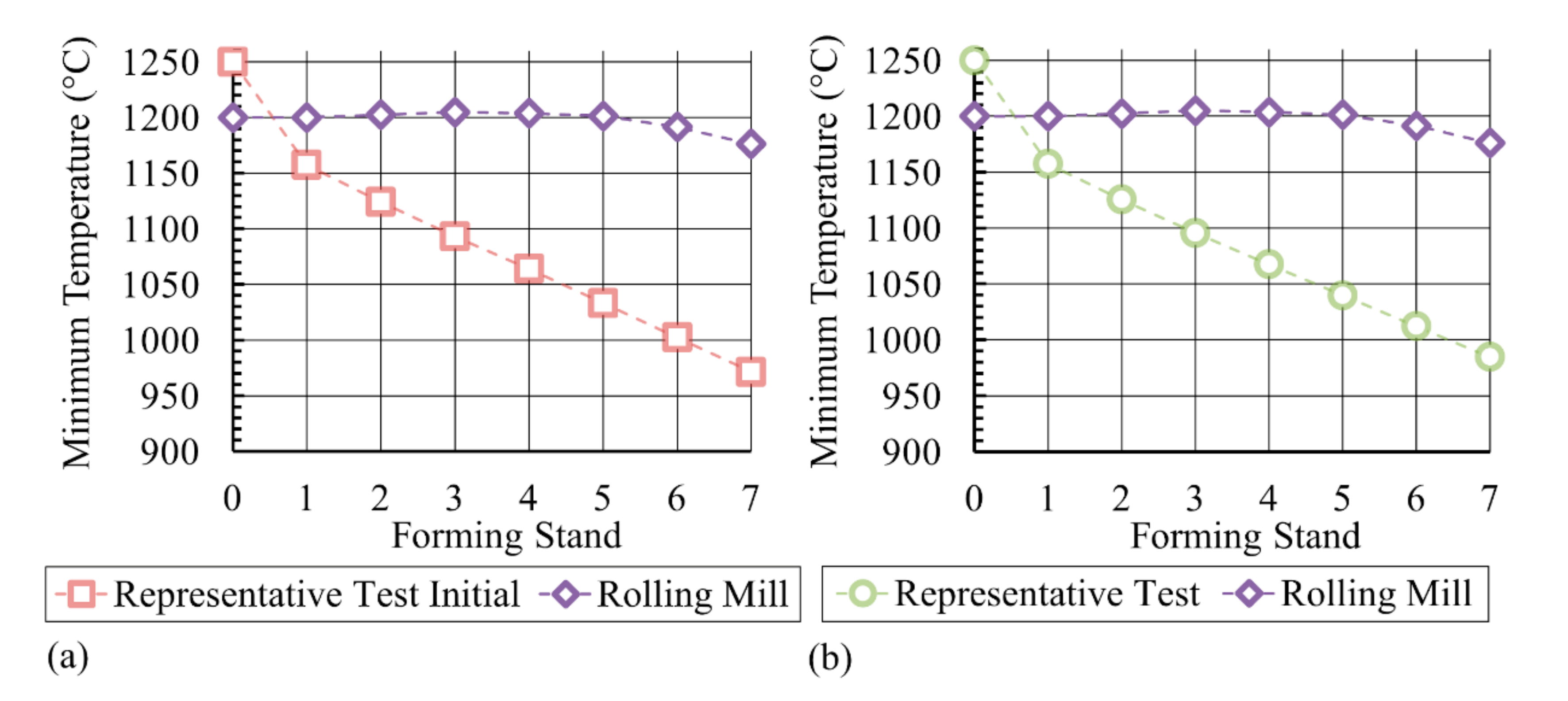 Metals 10 01035 g007