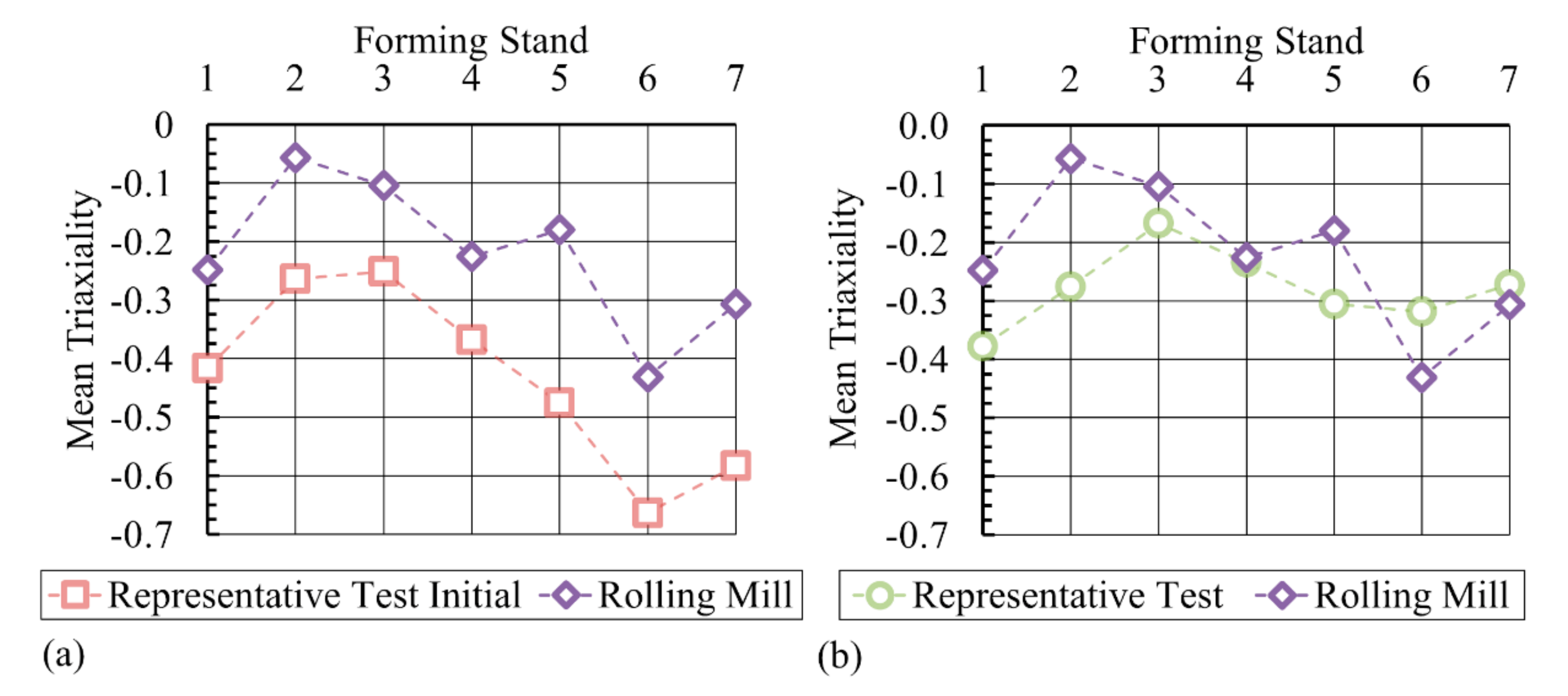 Metals 10 01035 g009