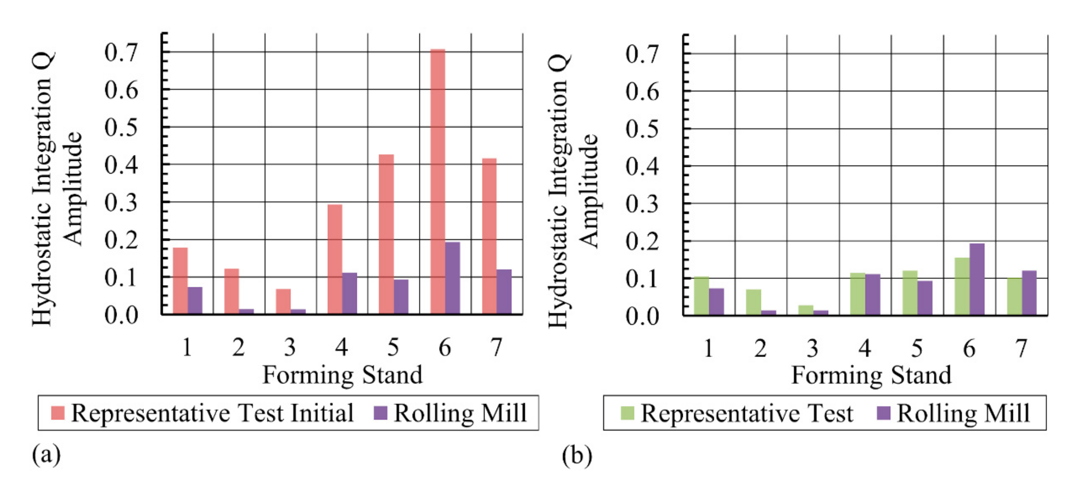 Metals 10 01035 g010