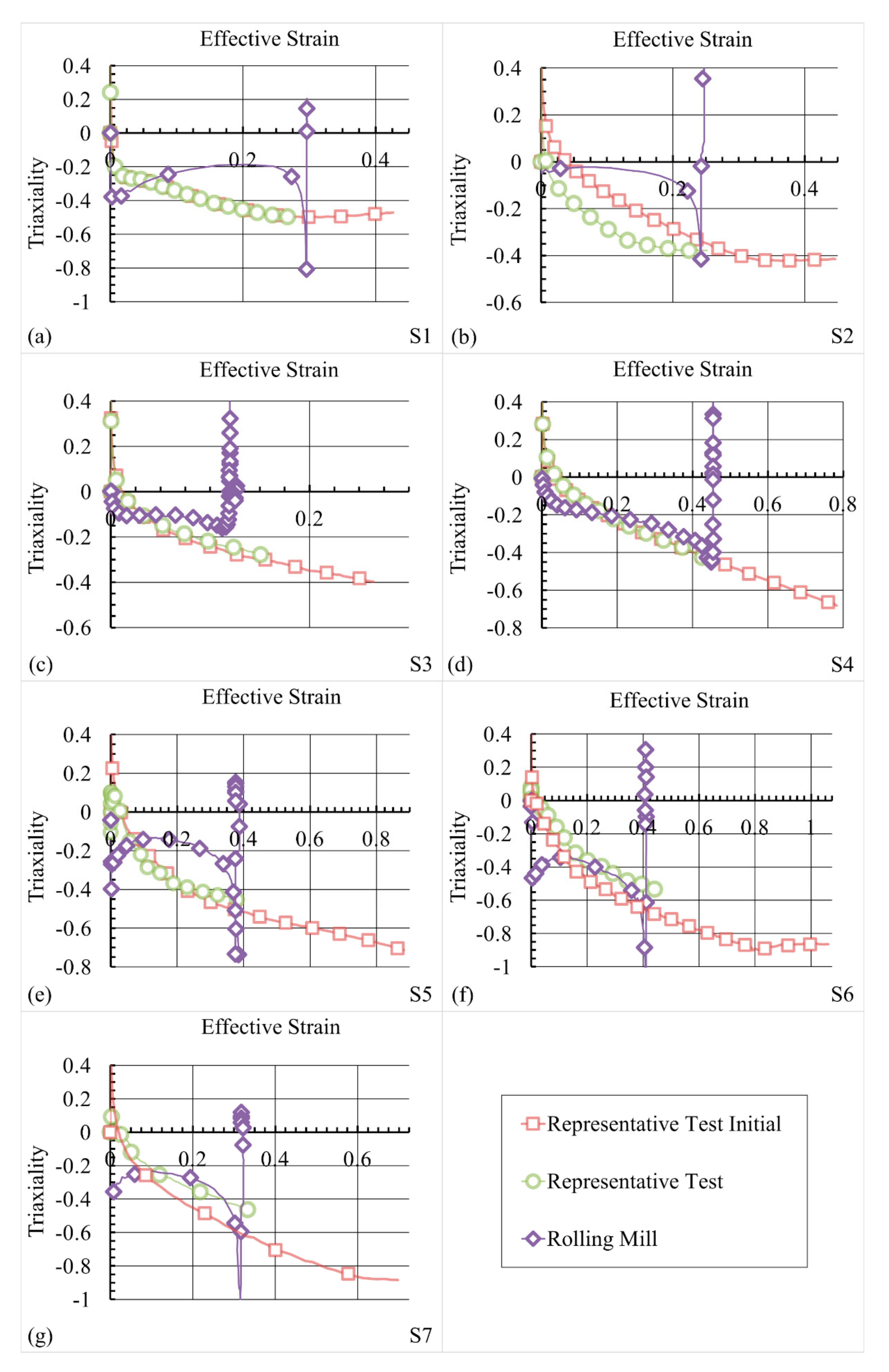 Metals 10 01035 g011