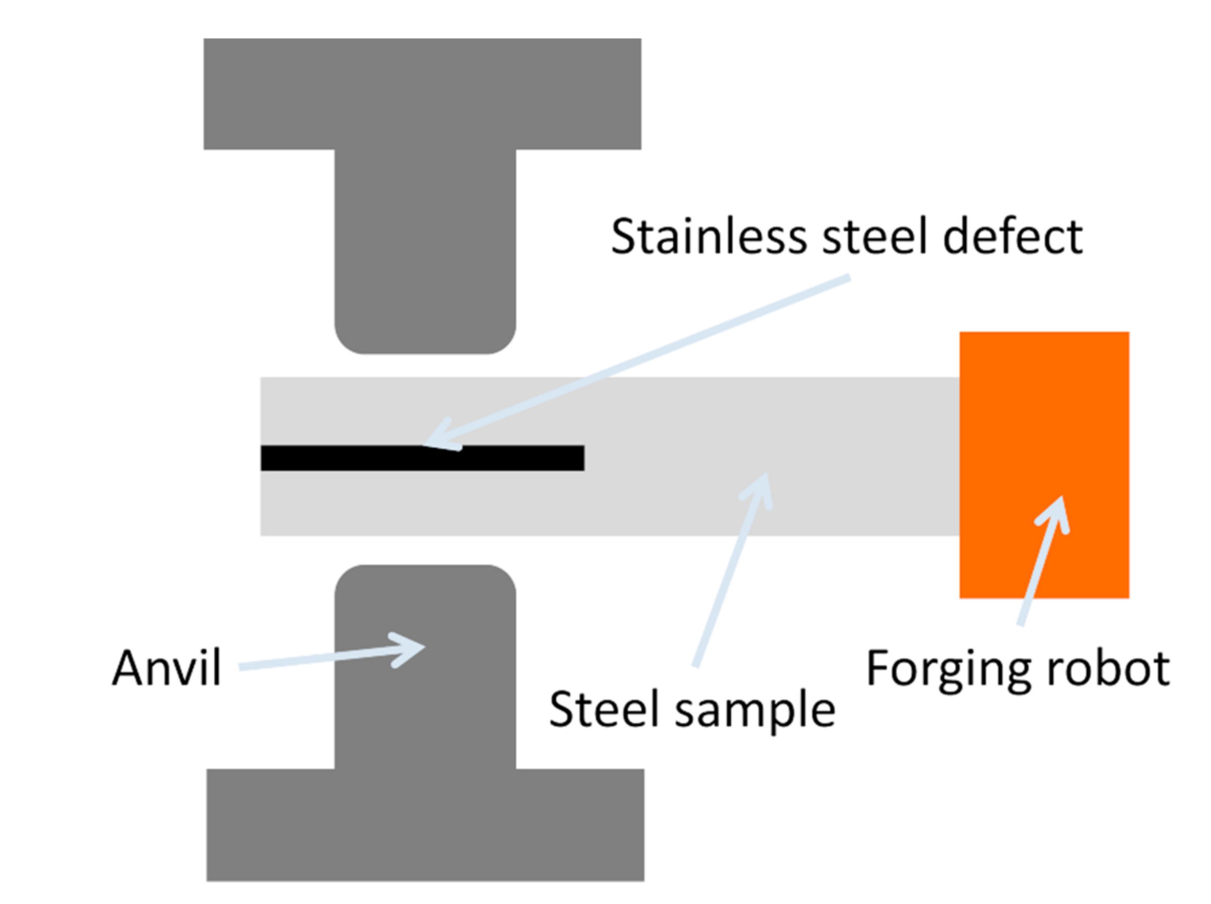 Metals 10 01035 g012