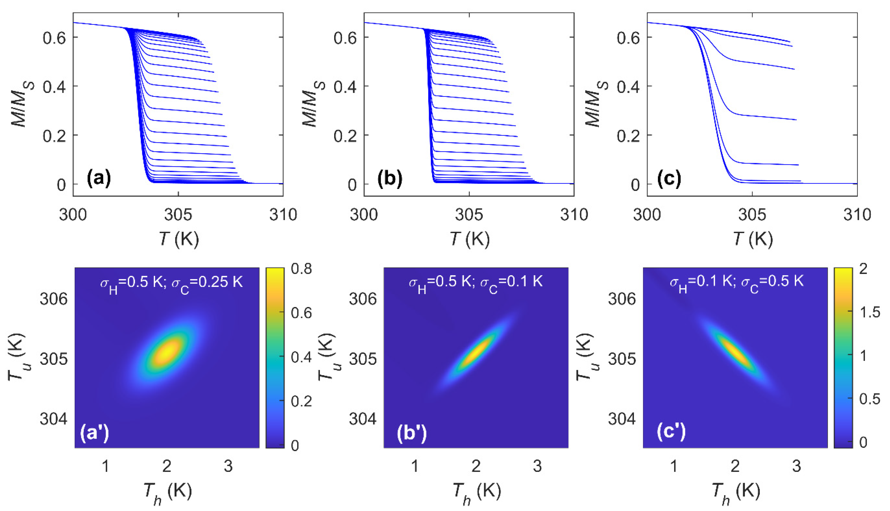 Metals 10 01039 g005