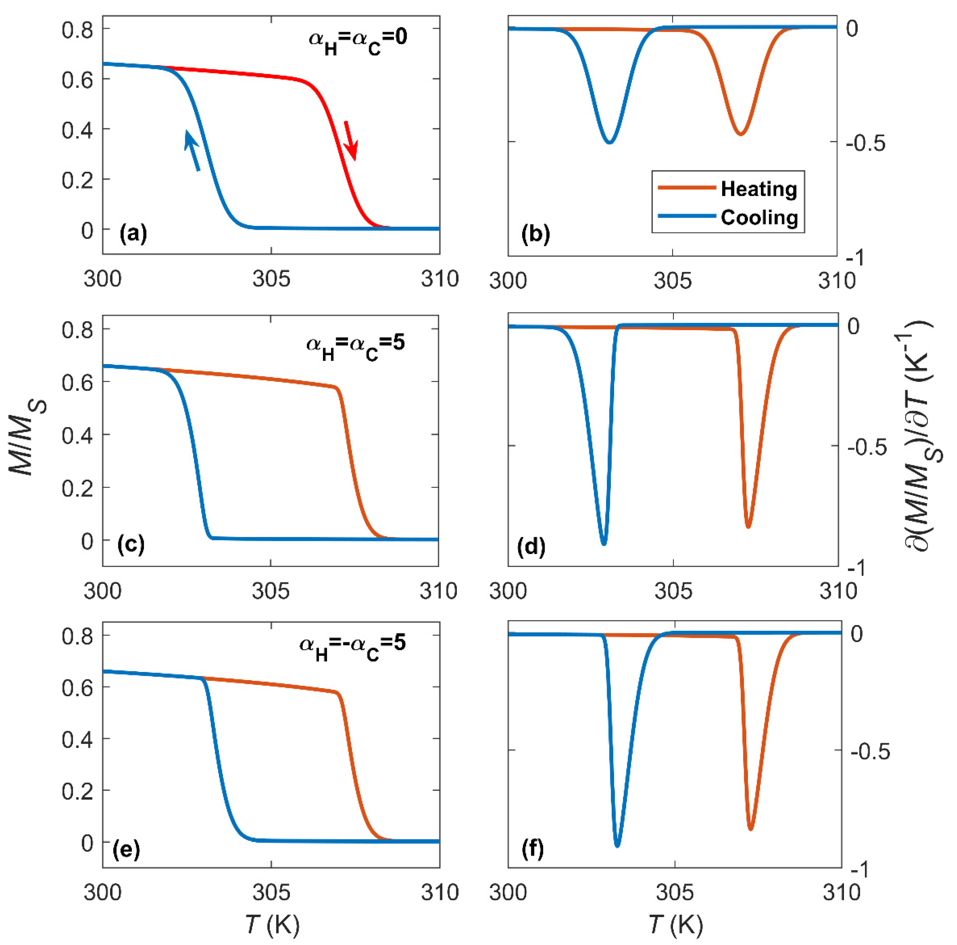 Metals 10 01039 g006