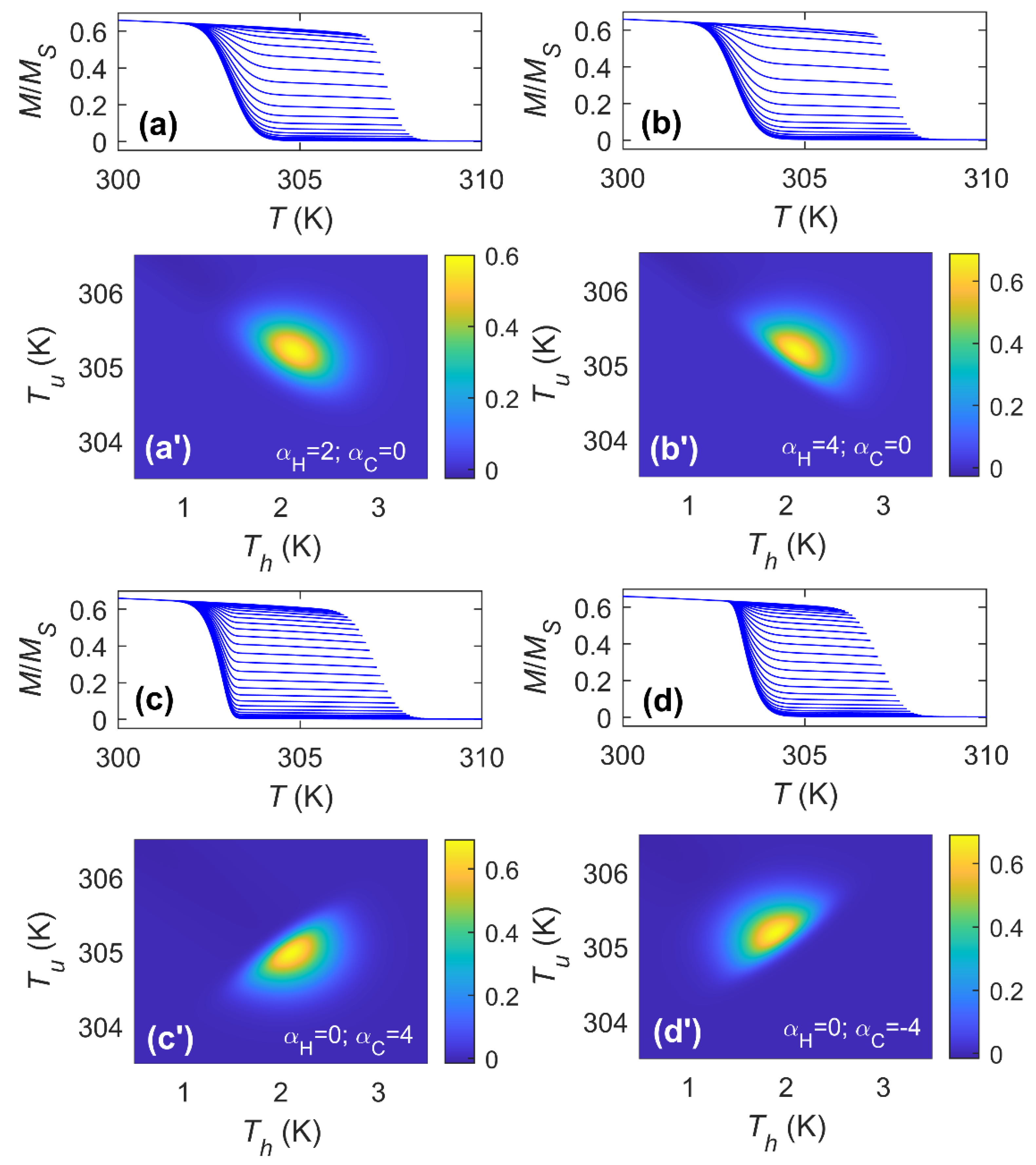 Metals 10 01039 g007