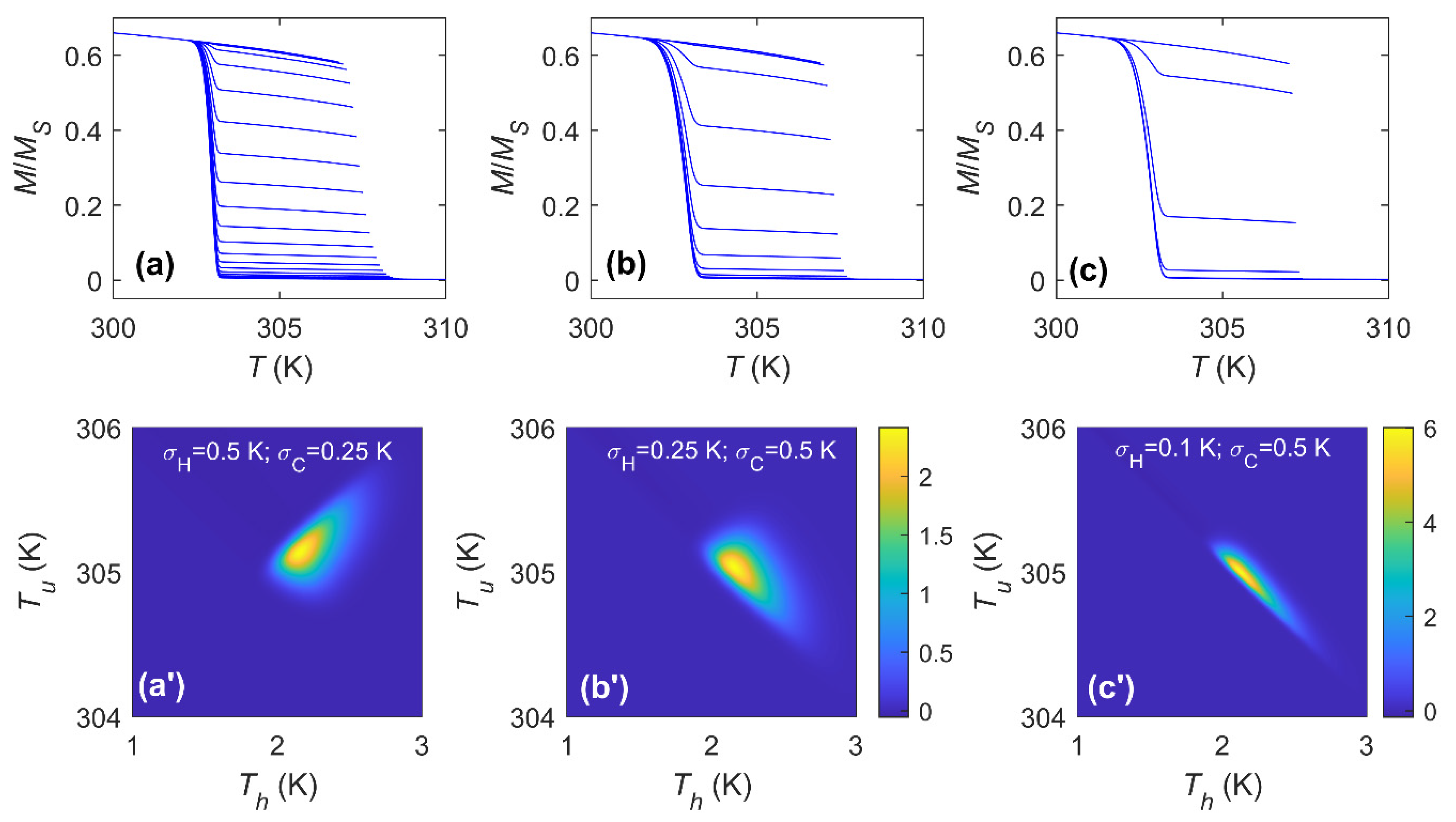 Metals 10 01039 g009