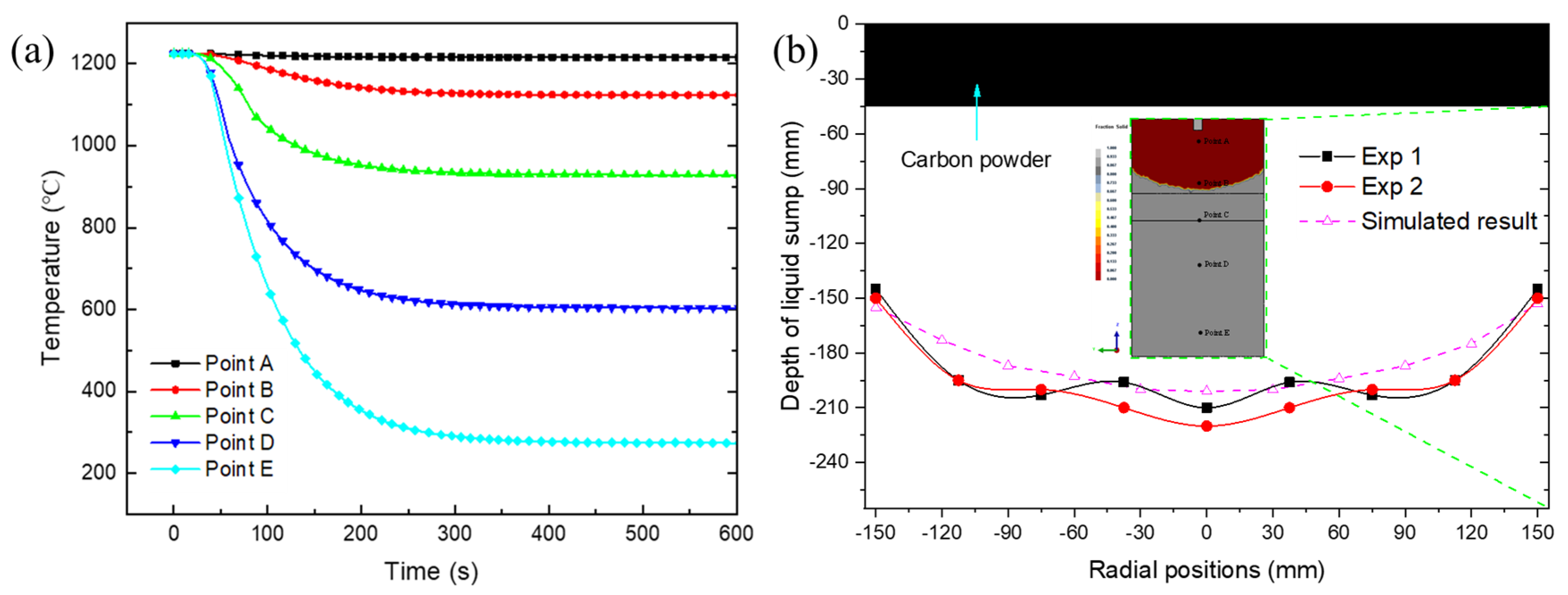 Metals 10 01052 g006