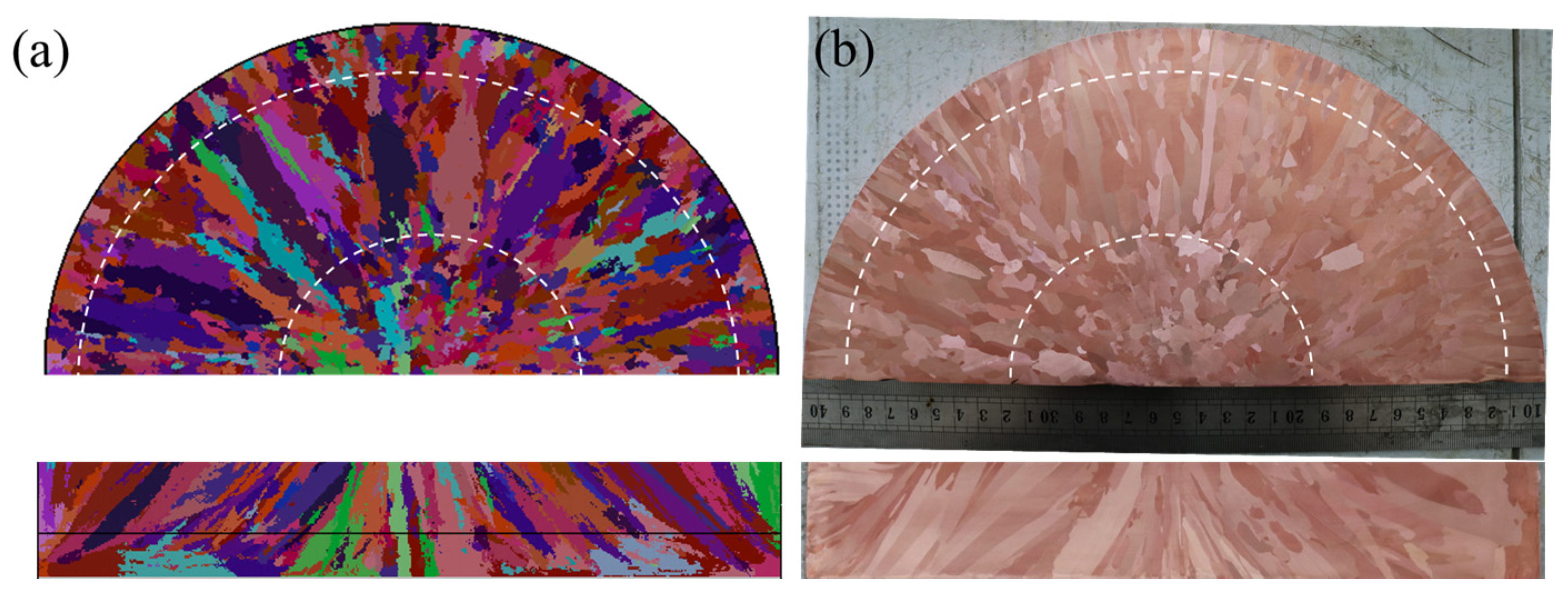 Metals 10 01052 g007